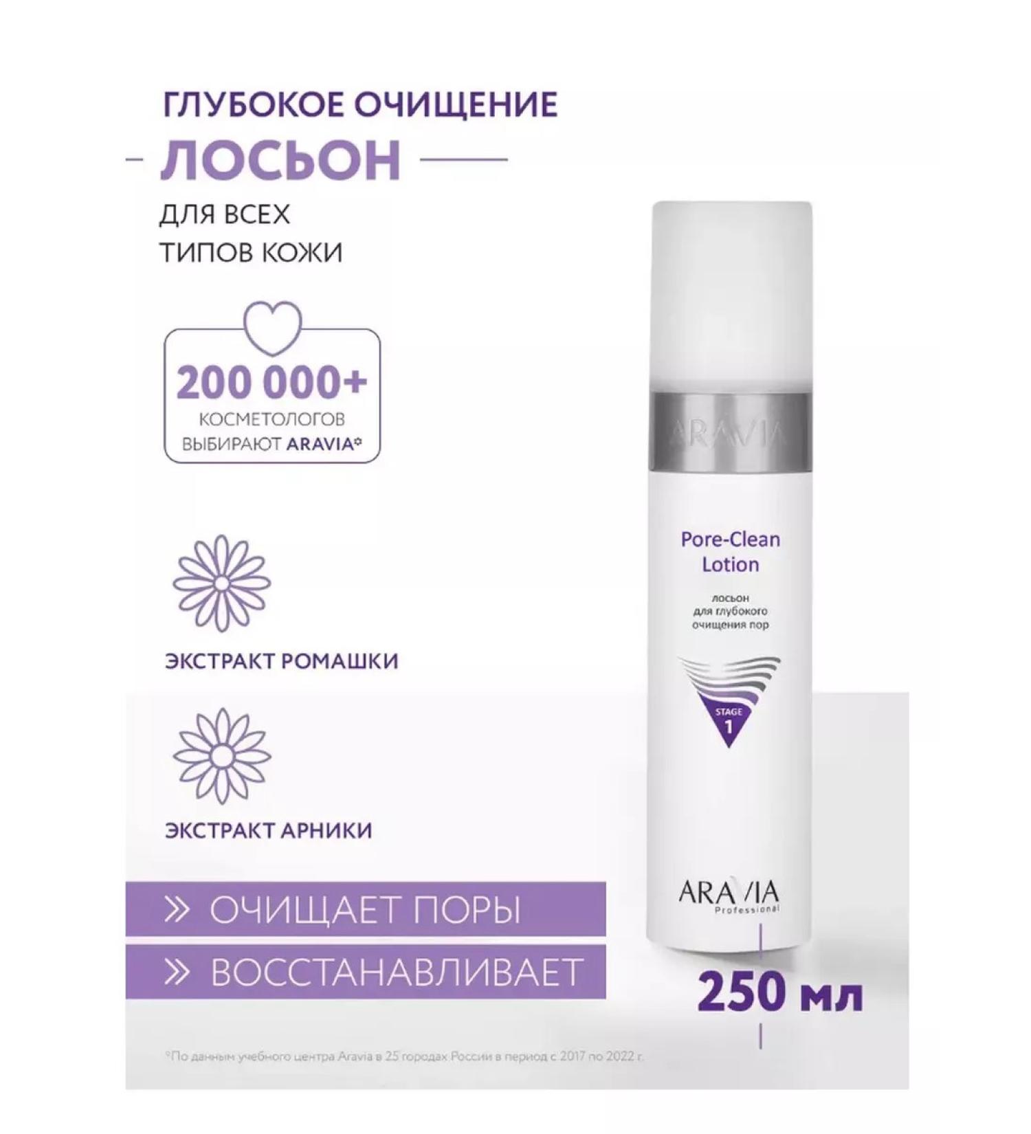 ARAVIA Lotion for deep purification of pores 250 ml - Buy Online on GoSupps.com