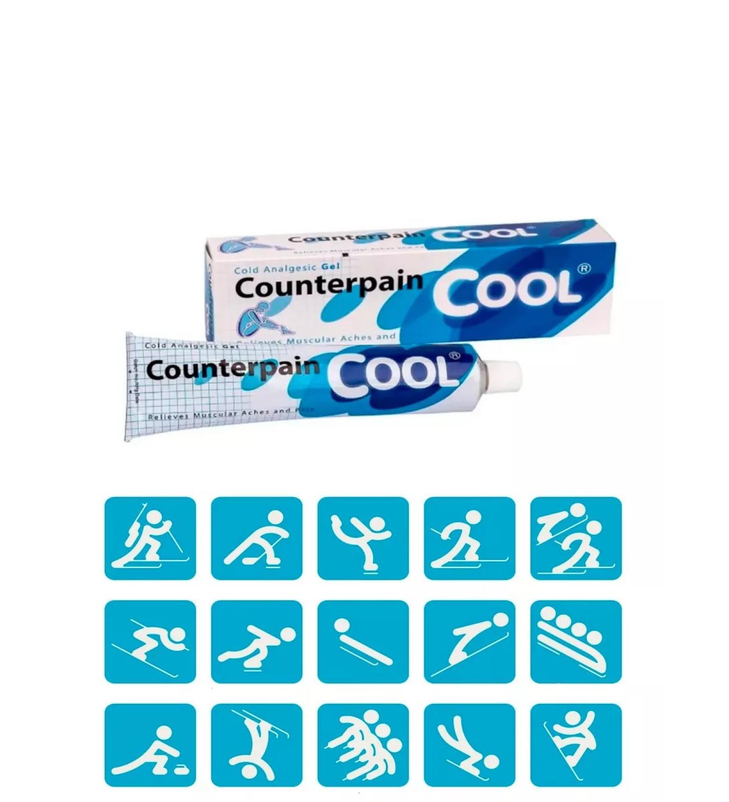 Counterpain Cooling gel analysis 30 grams