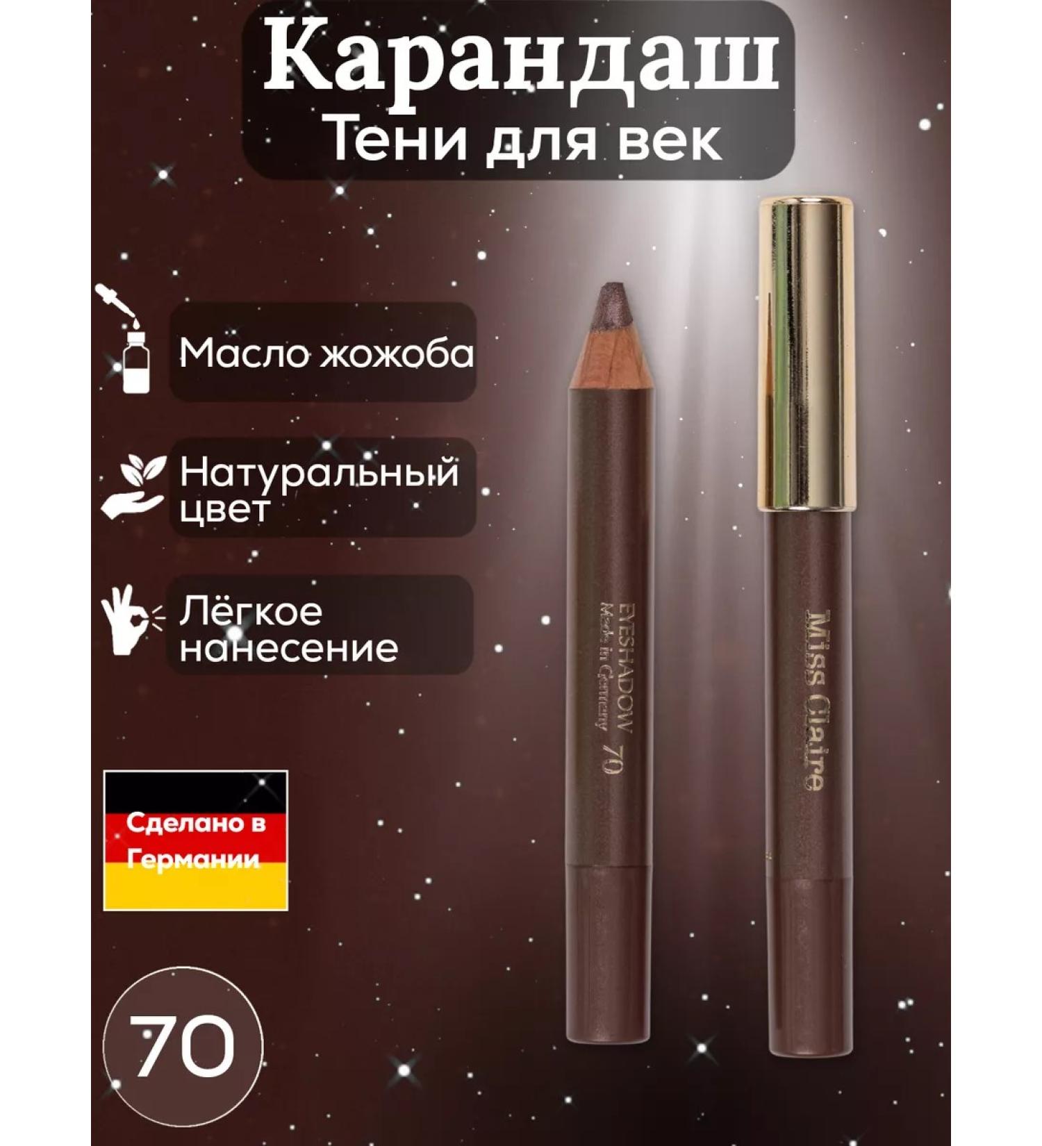 Miss Claire Eye shadows pink - Buy Online on GoSupps.com