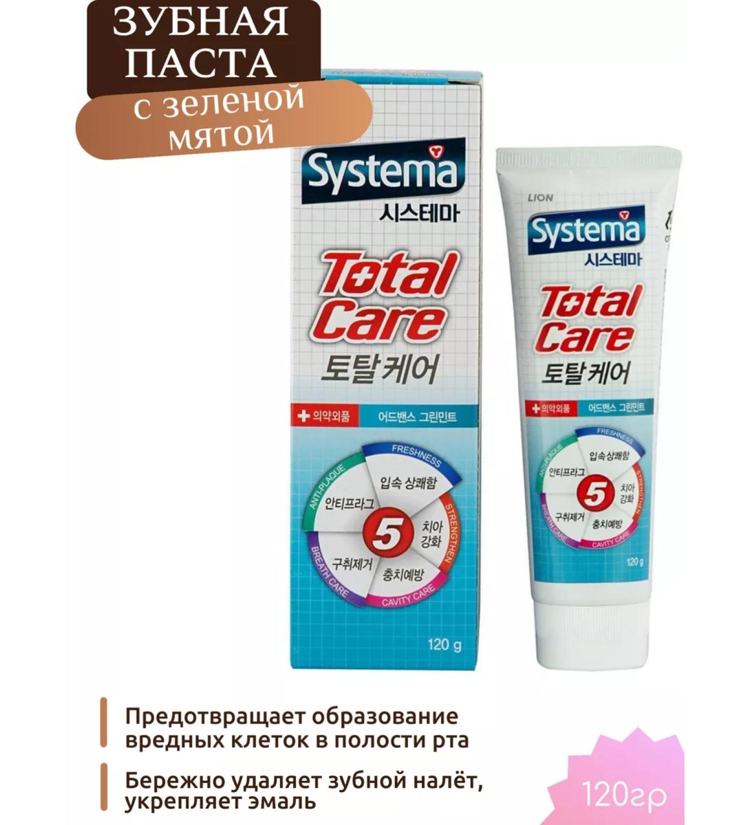 LION Toothpaste Korea Lyon with green mint 120g