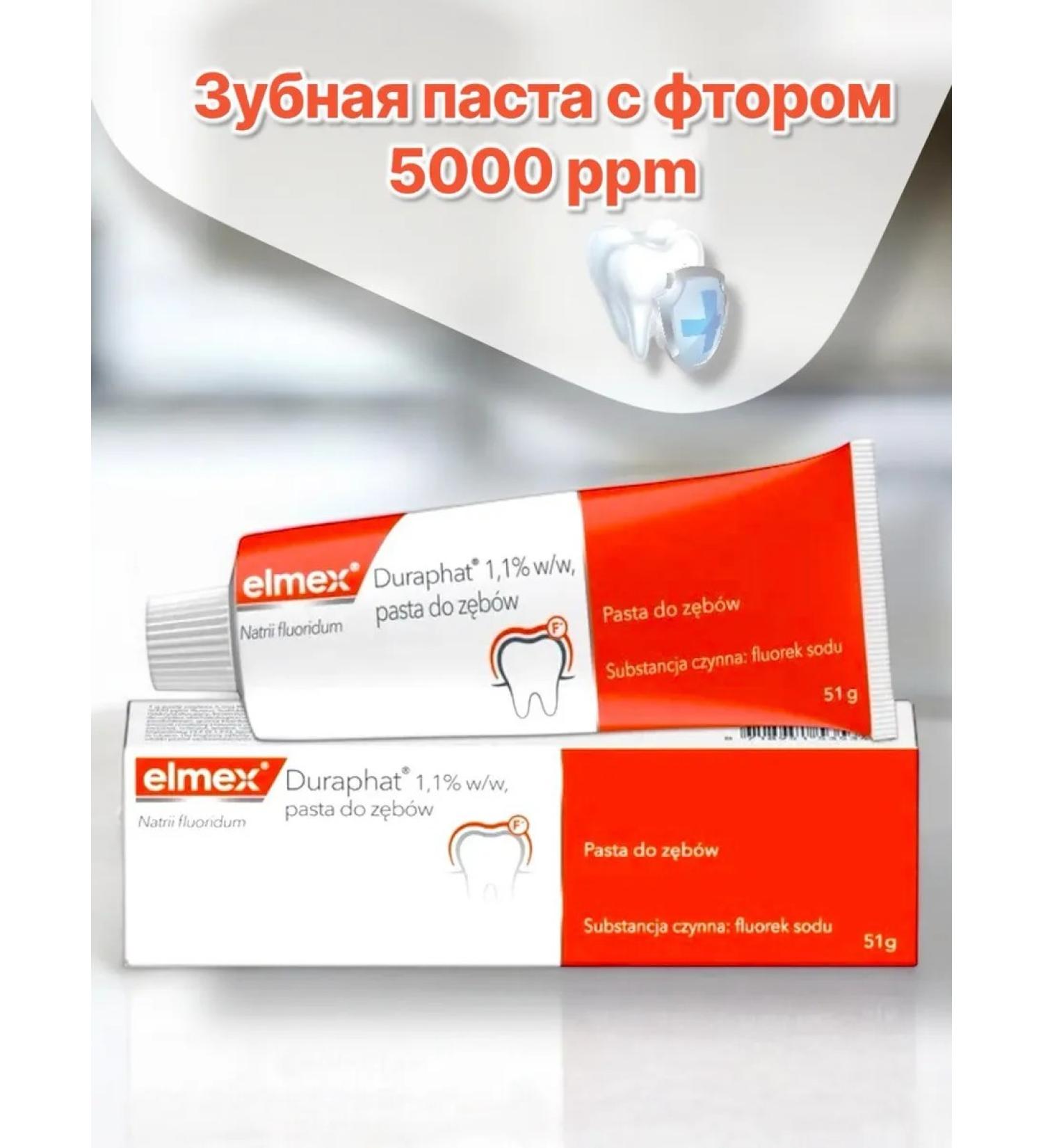 COLGATE Elmex duraphat (duraphat) 5000 ppm 51 g - Buy Online on GoSupps.com