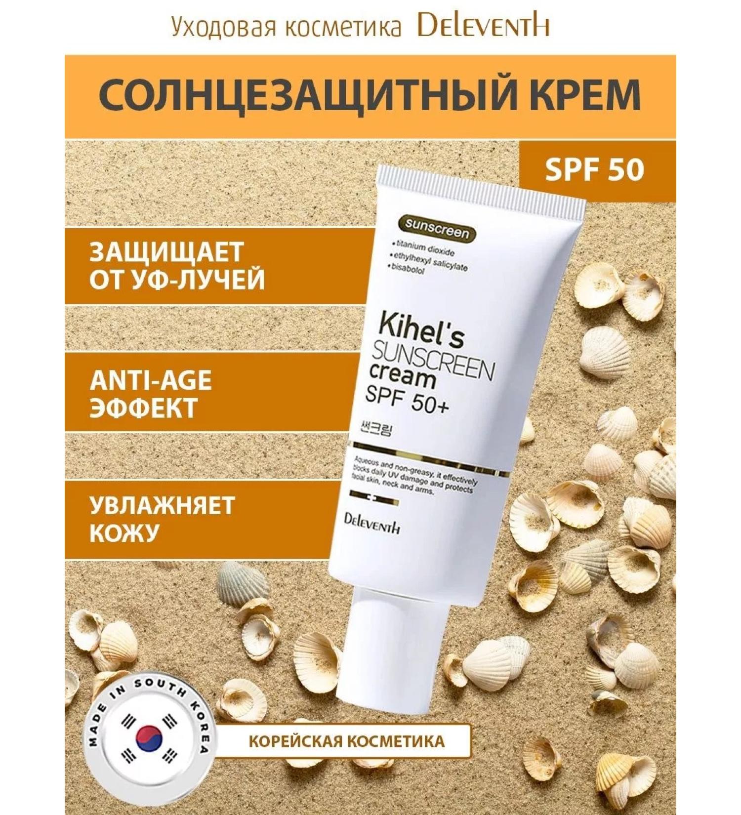 Lolocandy Sunscreen cream SPF 50 for face and body - Buy Online on GoSupps.com