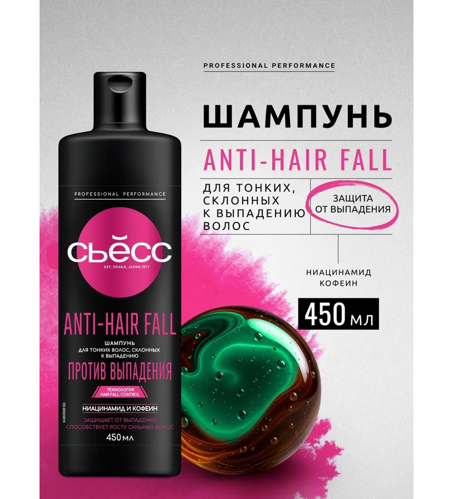Syoss Women's shampoo for thin hair Anti-hair Fall 450 ml - Buy Online on GoSupps.com
