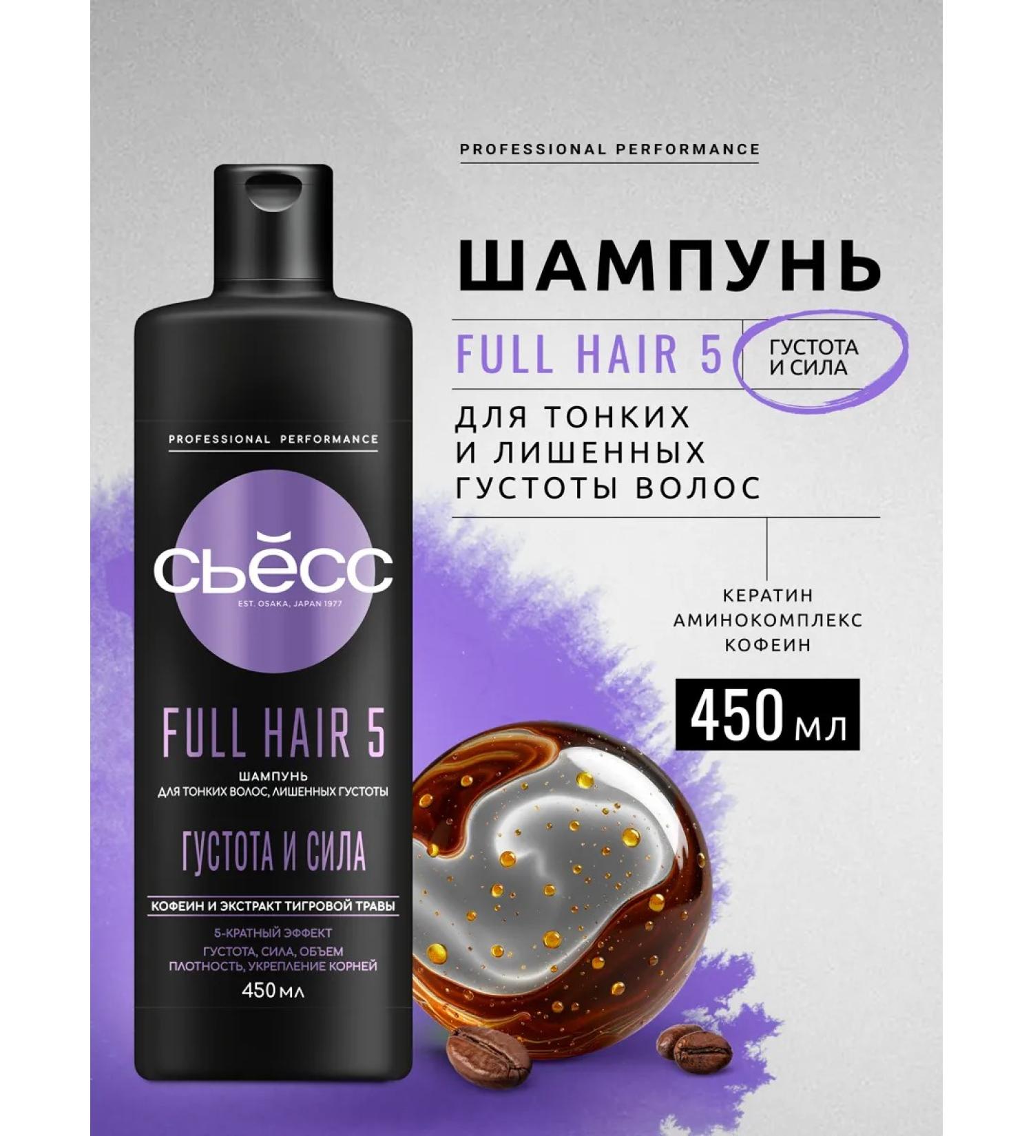 Syoss Women's shampoo for thin hair devoid of density 450 ml - Buy Online on GoSupps.com