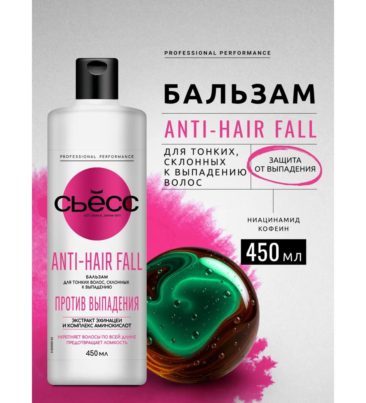 Syoss Contributor Women's Balm Anti-Hair Fall 450ml - Buy Online on GoSupps.com