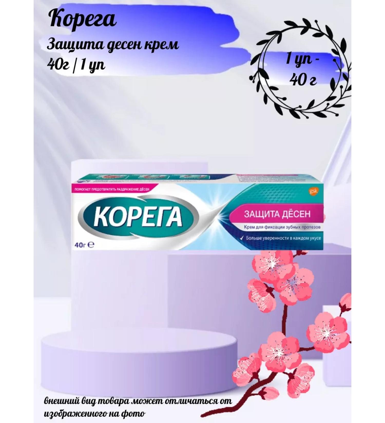 Korega Gum protection cream 40g-1u