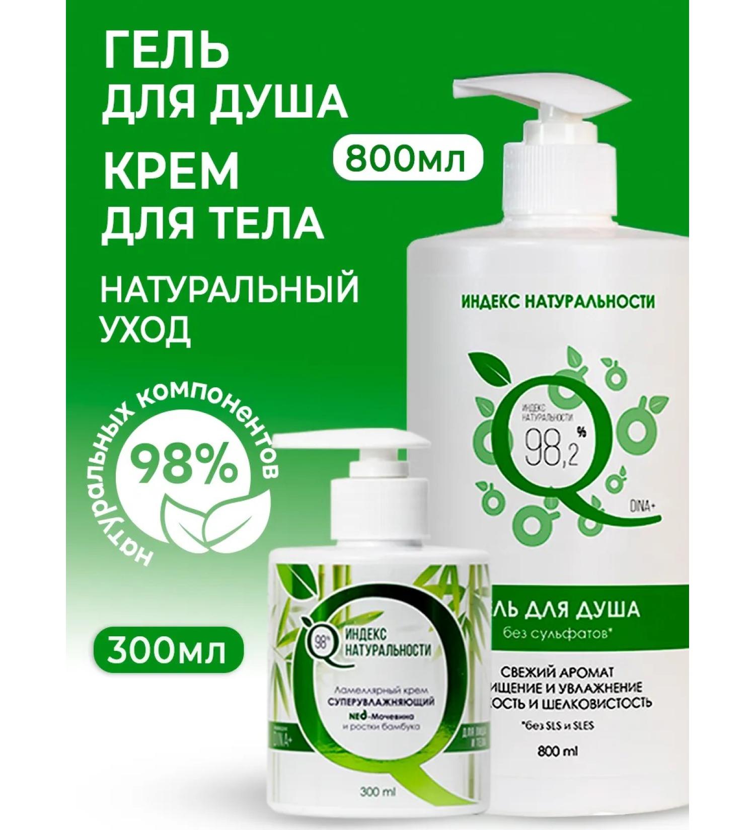 Naturalness Index Women's shower gel cream set - Buy Online on GoSupps.com