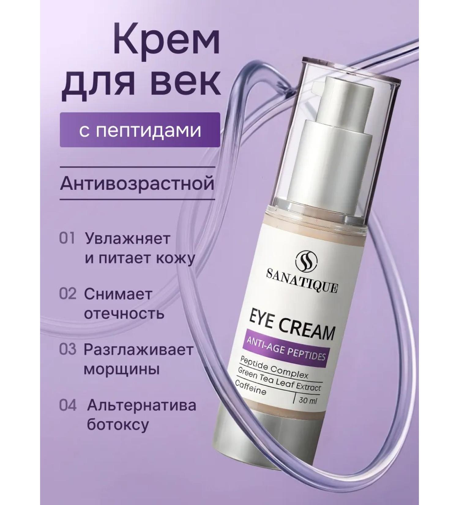 SANATIQUE The cream around the eyes - Buy Online on GoSupps.com