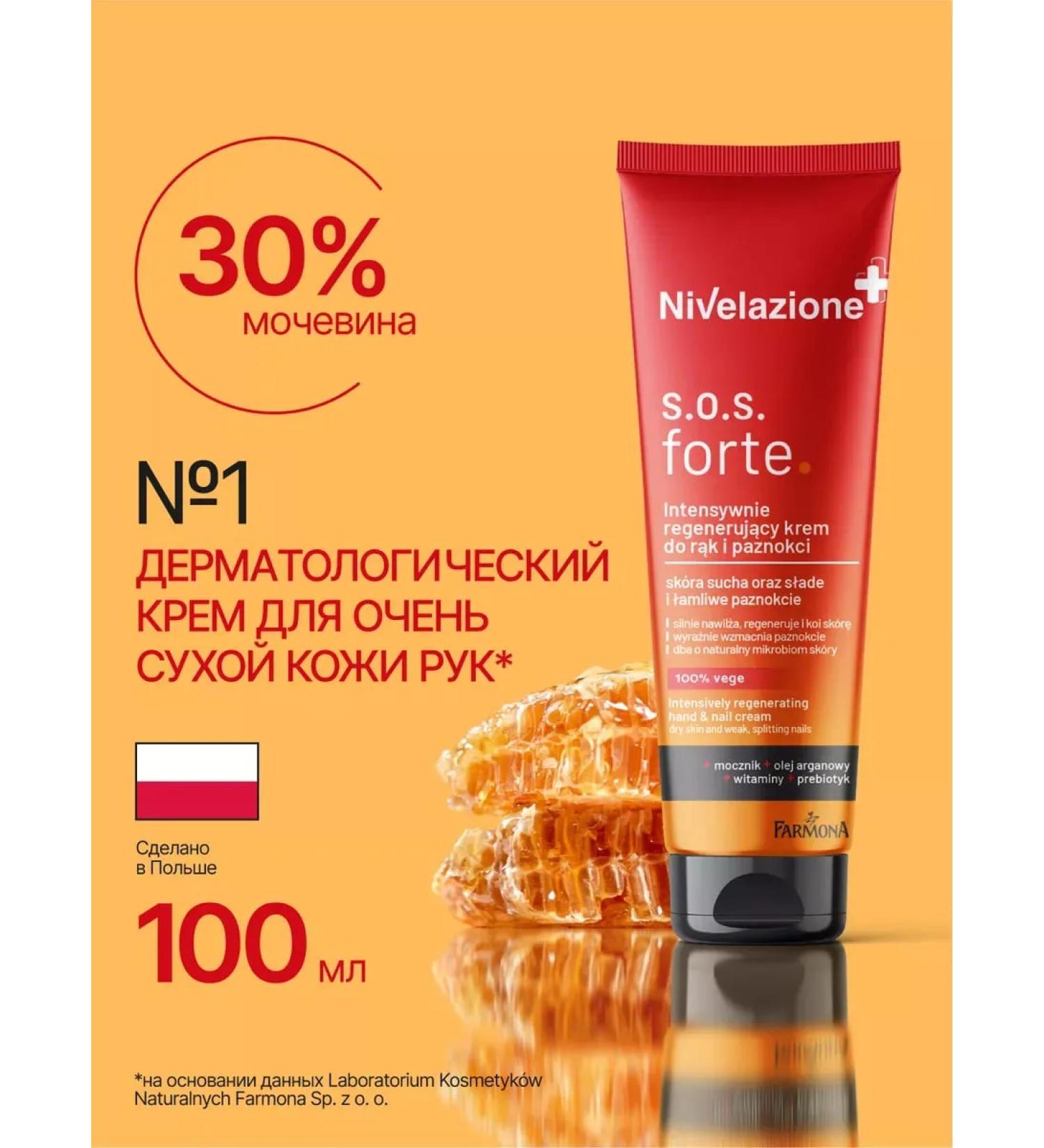 Hand cream with urea moisturizer for dry skin - Buy Online on GoSupps.com