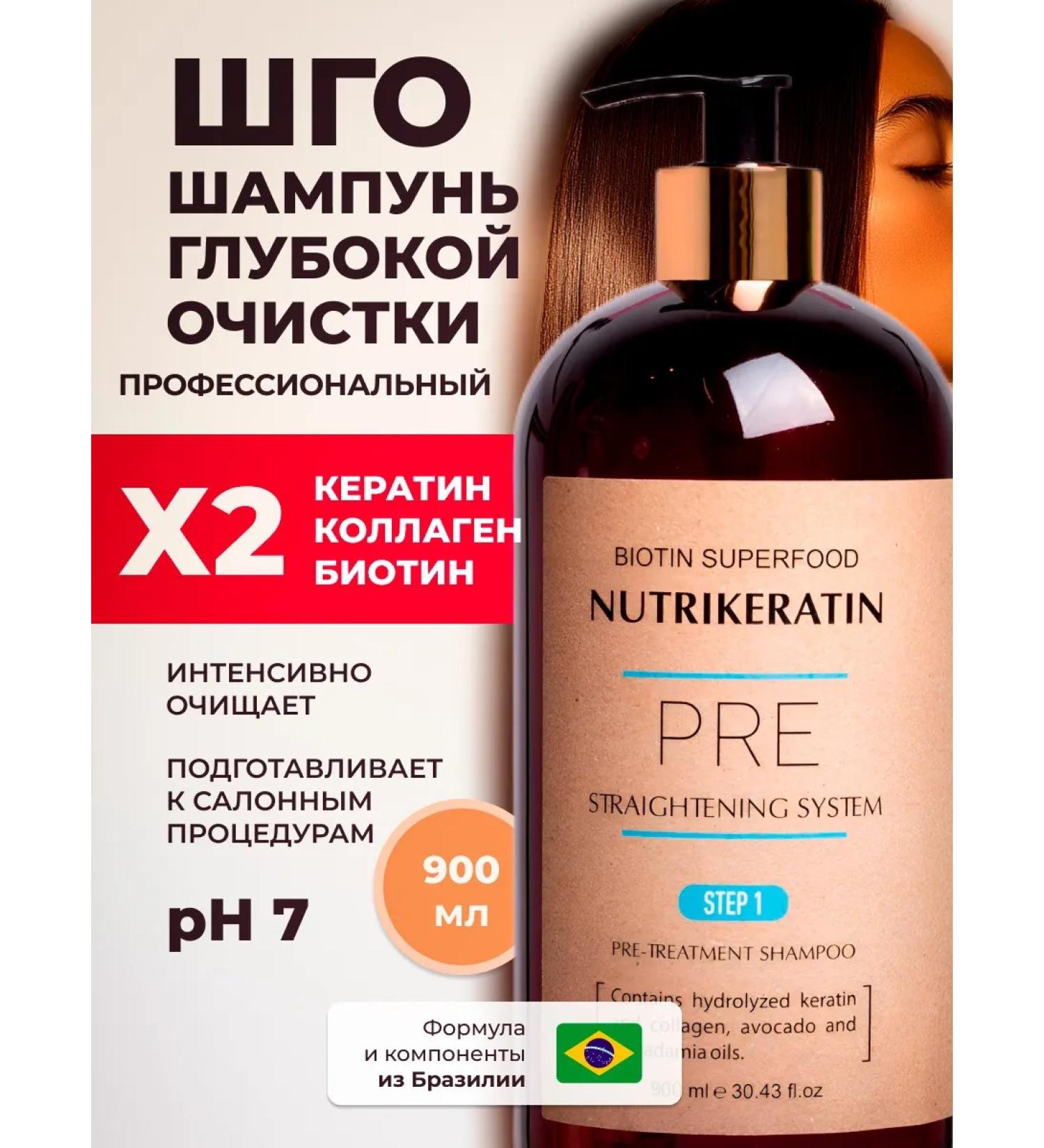 NUTRIKERATIN Shgo shampoo deep hair cleaning professional 900 ml - Buy Online on GoSupps.com