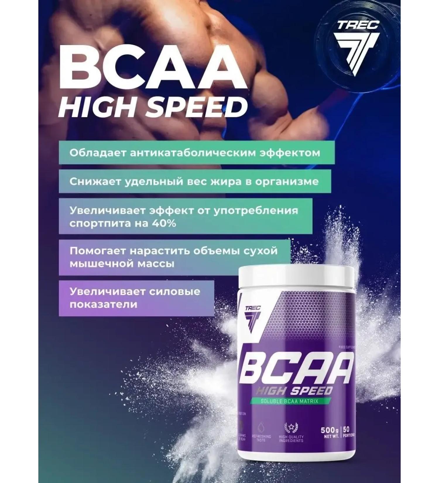 Amino Acids Sports nutrition BCAA BCA AMINOSCHIC - Buy Online on GoSupps.com
