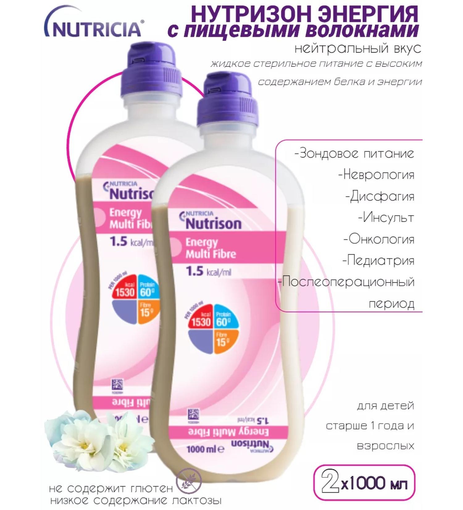 NUTRISON Nutrizon Energy mixture with dietary fiber 2l - Buy Online on GoSupps.com