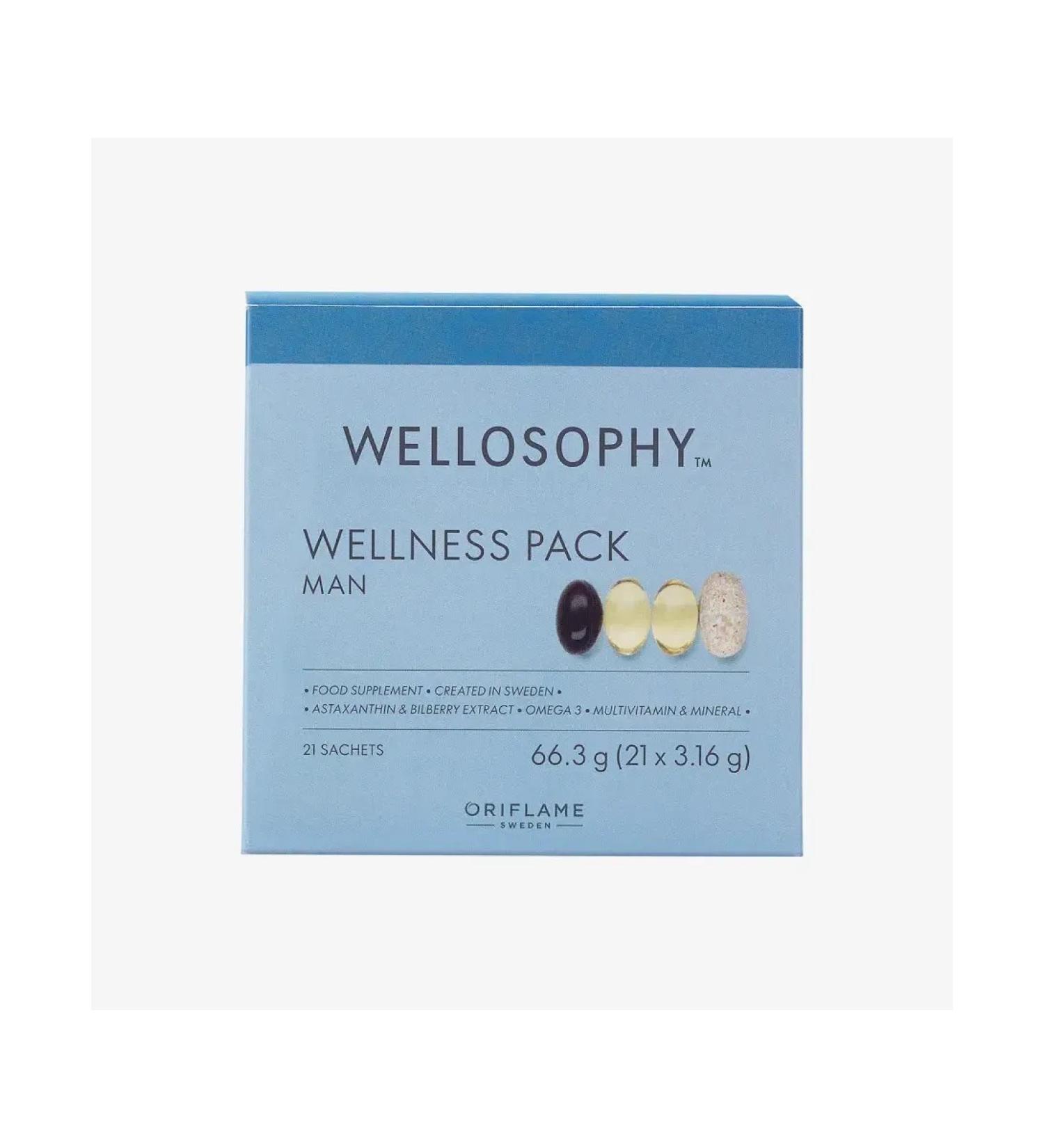 Deluxebeauty Wellness Pack for men