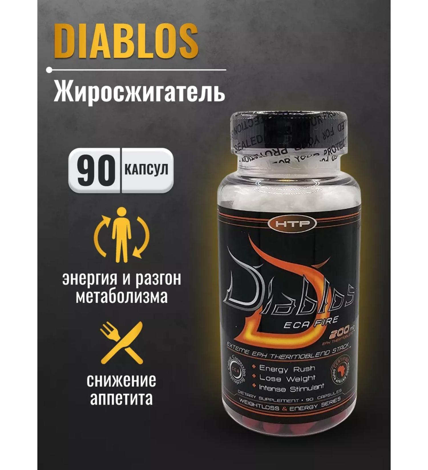 Hi-Tech Pharmaceuticals Diablos Russia fat burner - Buy Online on GoSupps.com