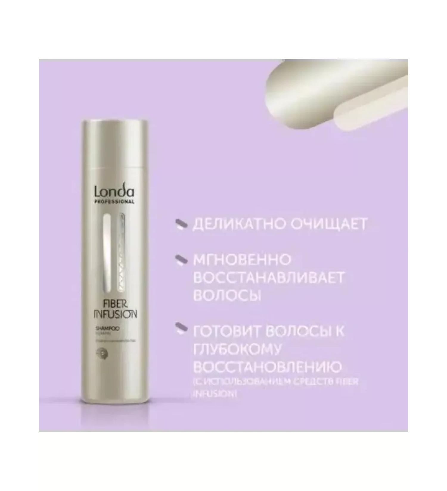 Londa Professional Fiber infusion shampoo 250 ml - Buy Online on GoSupps.com
