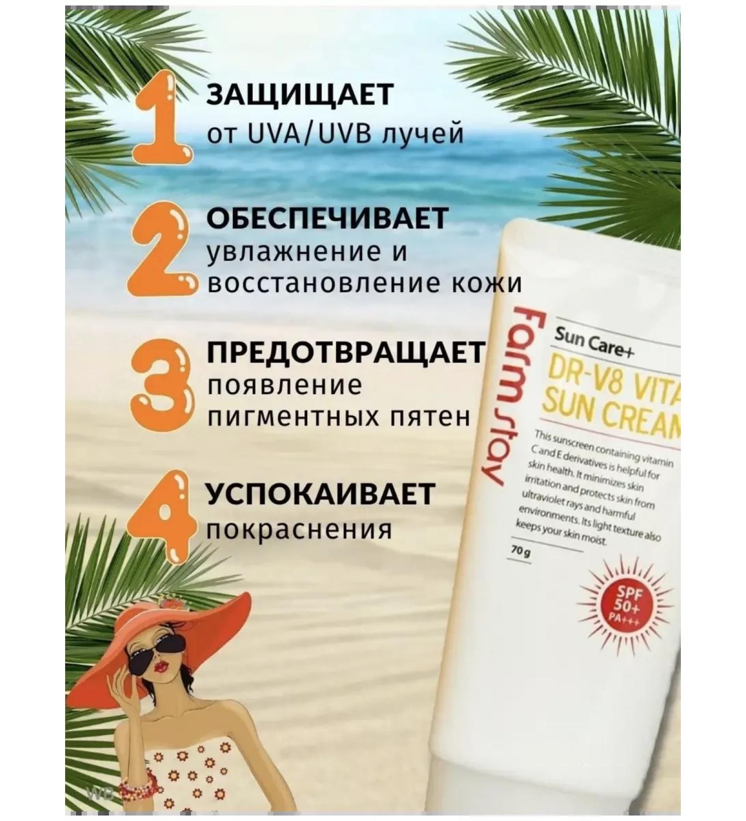 Original Korean cosmetics Sunscreen for face cream with vitamin complex - Buy Online on GoSupps.com