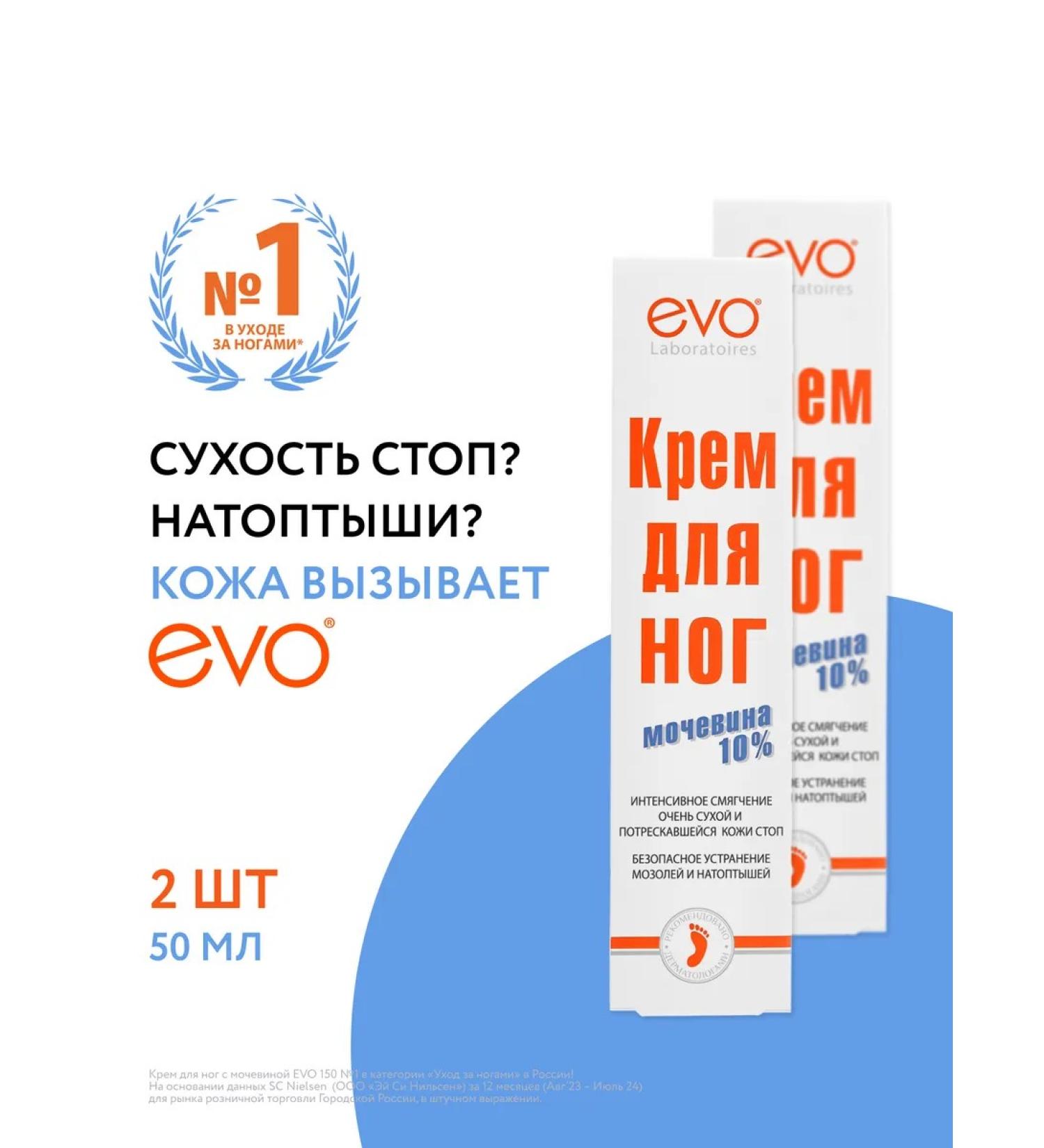 EVO Feet cream with urea 50 ml x 2 pcs - Buy Online on GoSupps.com