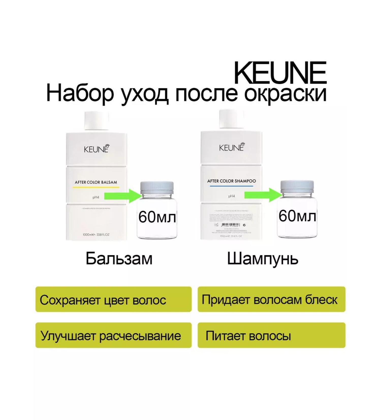 KEUNE Set after staining Tinta after Color