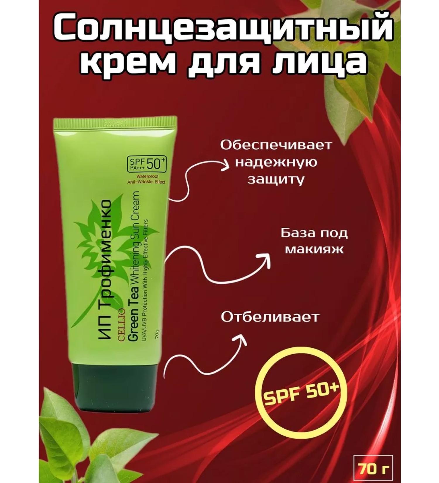 Dream Sunscreen for the face - Buy Online on GoSupps.com