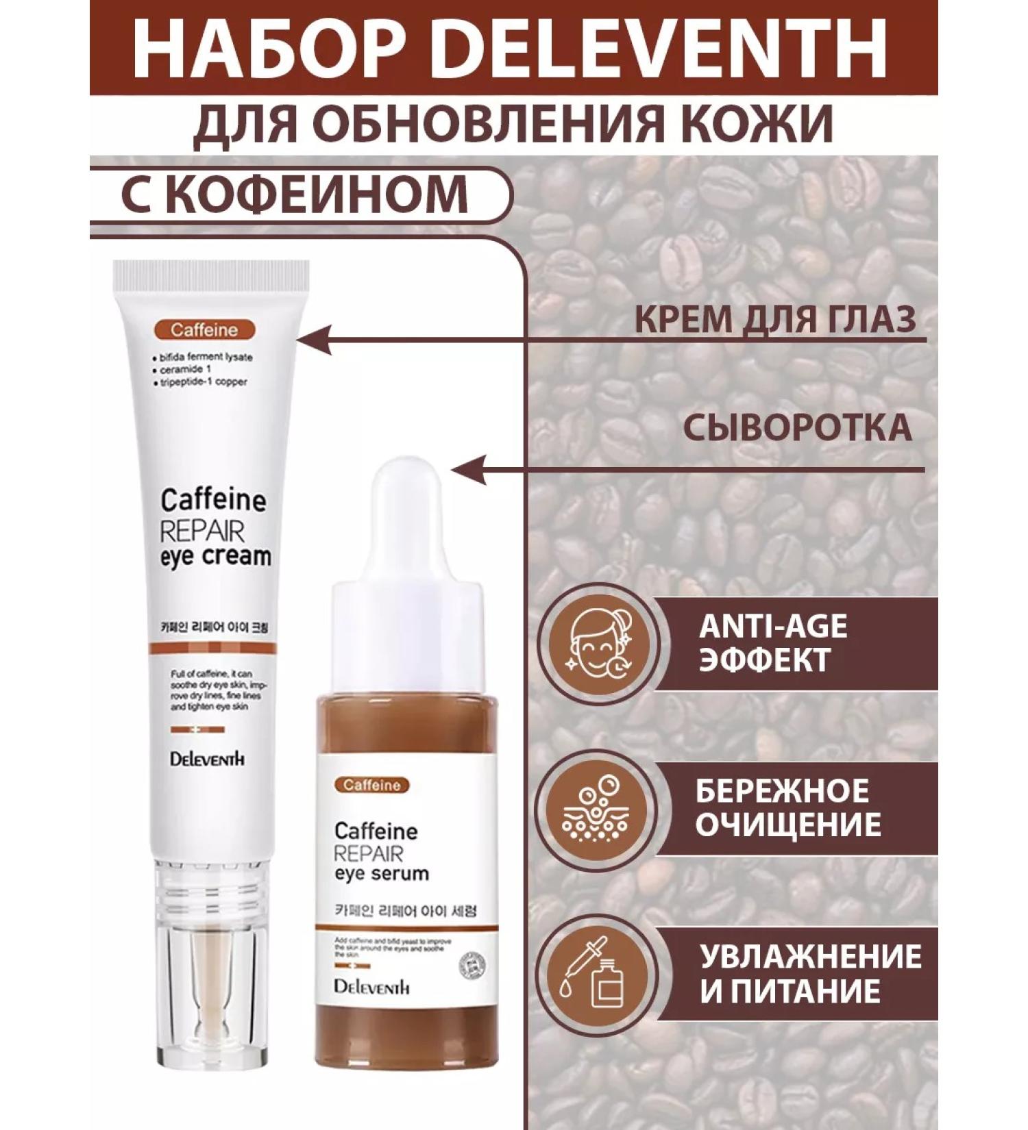 Lolocandy Korean skin set around the eyes with caffeine - Buy Online on GoSupps.com