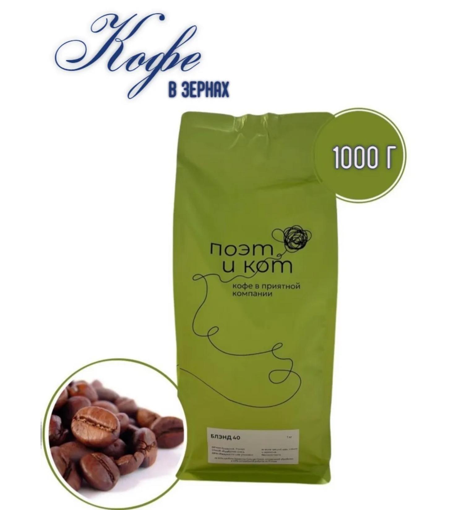 The Poet and the Cat Coffee grain blend 60 40 1 kg