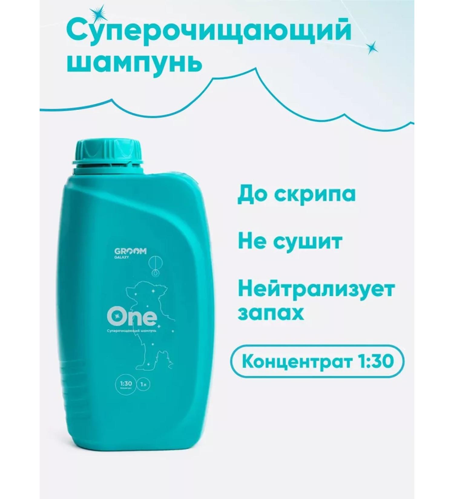 GROOM GALAXY Dog shampoo of all breeds - a super -dosage - Buy Online on GoSupps.com