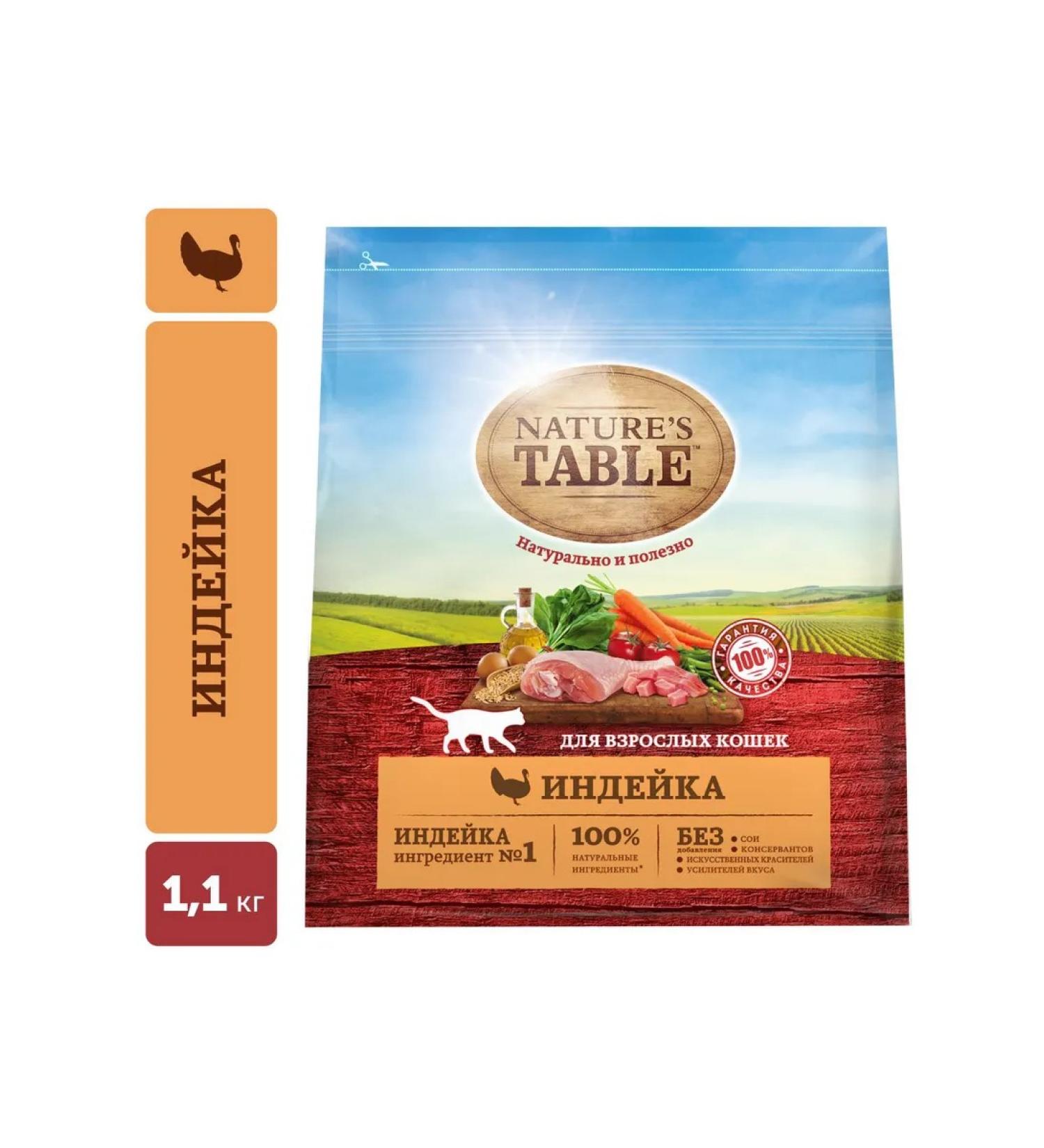 NATURE'S TABLE Netorez Tube Feed for cats turkey 1.1 kg - Buy Online on GoSupps.com