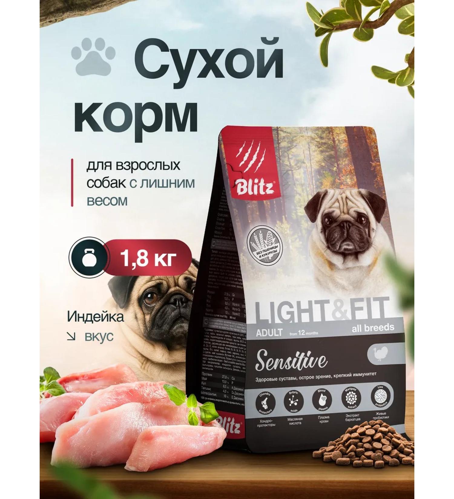 BLITZ Dietary dry food for dogs with a turkey 1.8 kg - Buy Online on GoSupps.com