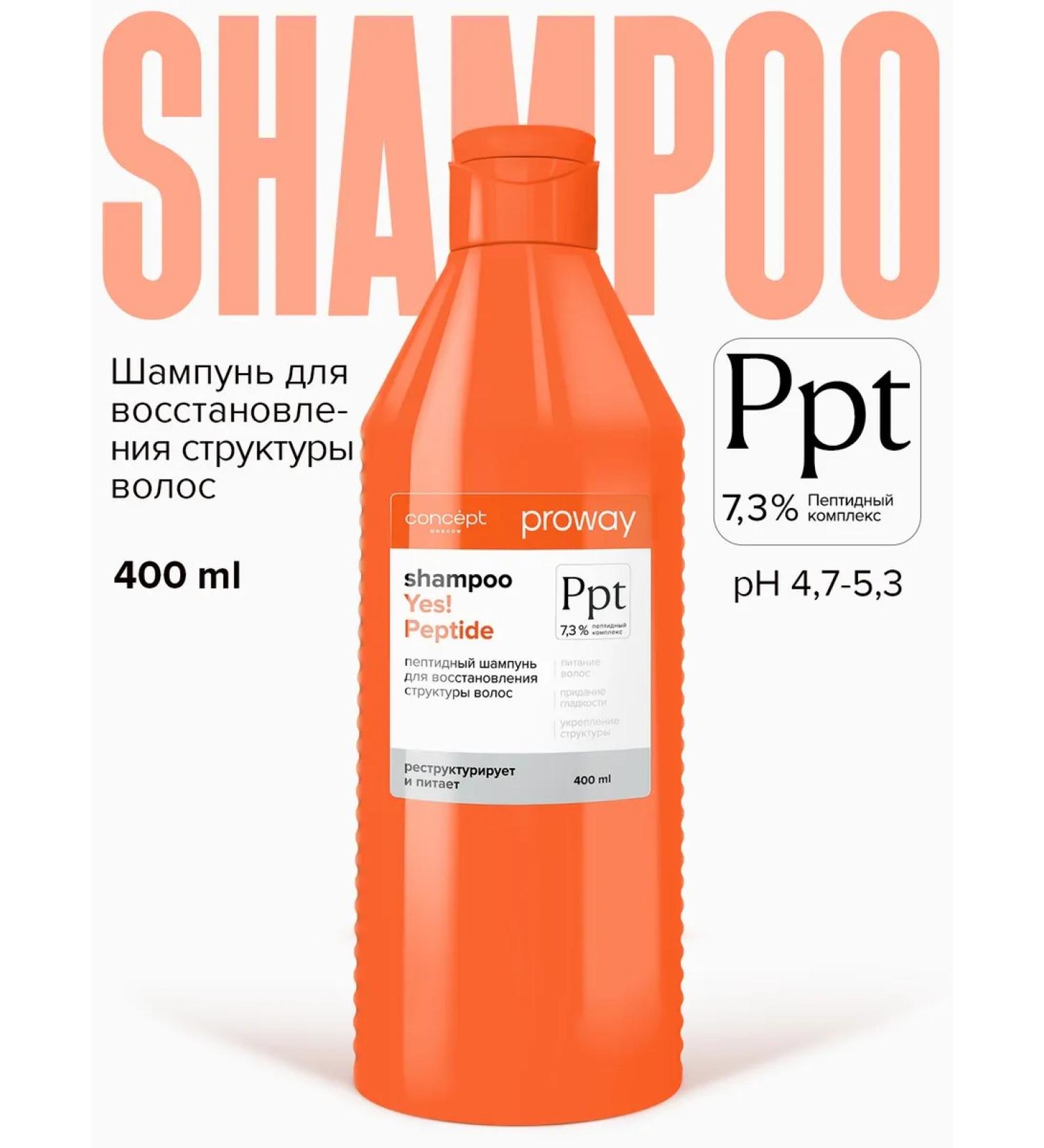 CONCEPT MOSCOW Peptide shampoo to restore hair structure 400 ml - Buy Online on GoSupps.com