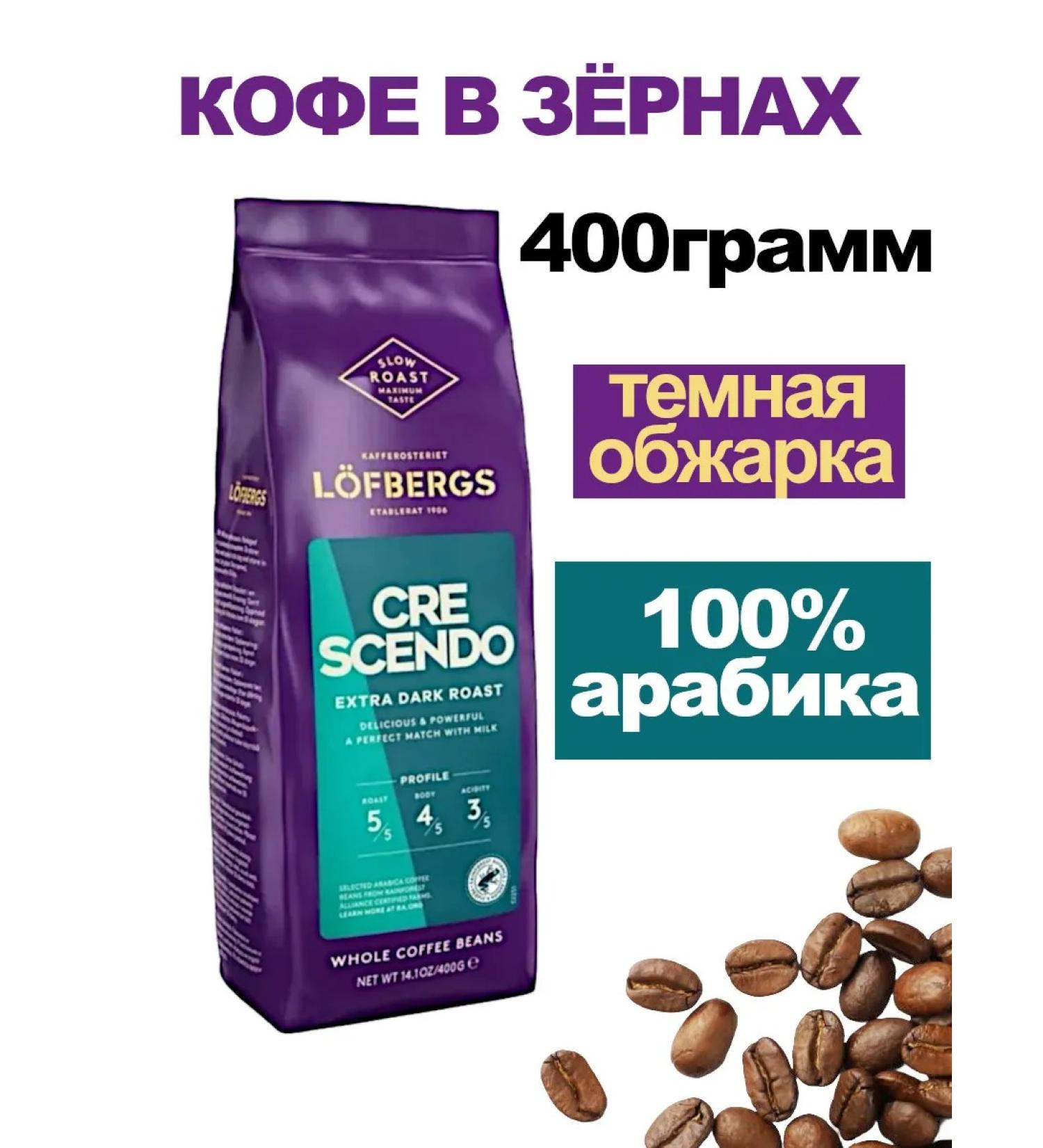 LOFBERGS LEFBERGS CRESCENDO 400g coffee - Buy Online on GoSupps.com