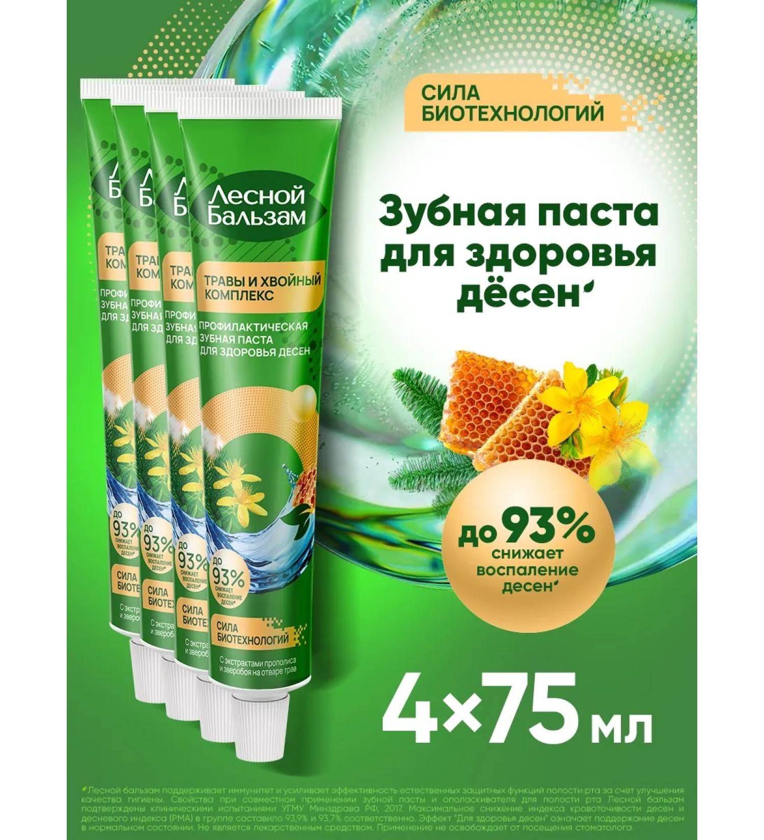 Forest balsam Toothpaste for via gum inflammation 75 ml 4pcs - Buy Online on GoSupps.com