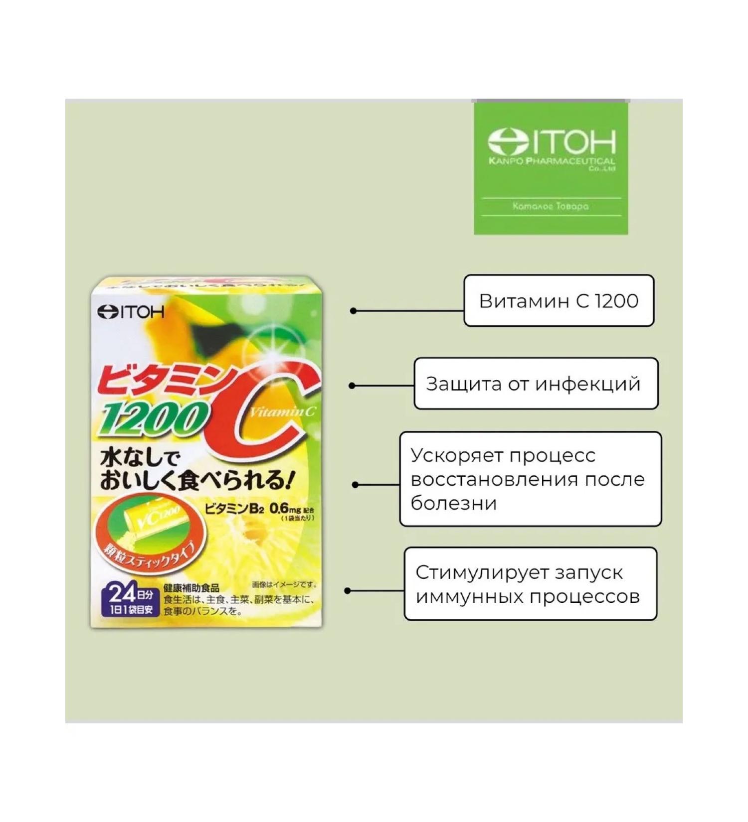 ITOH Vitamin C 1200 24 Sasha for 48 days - Buy Online on GoSupps.com