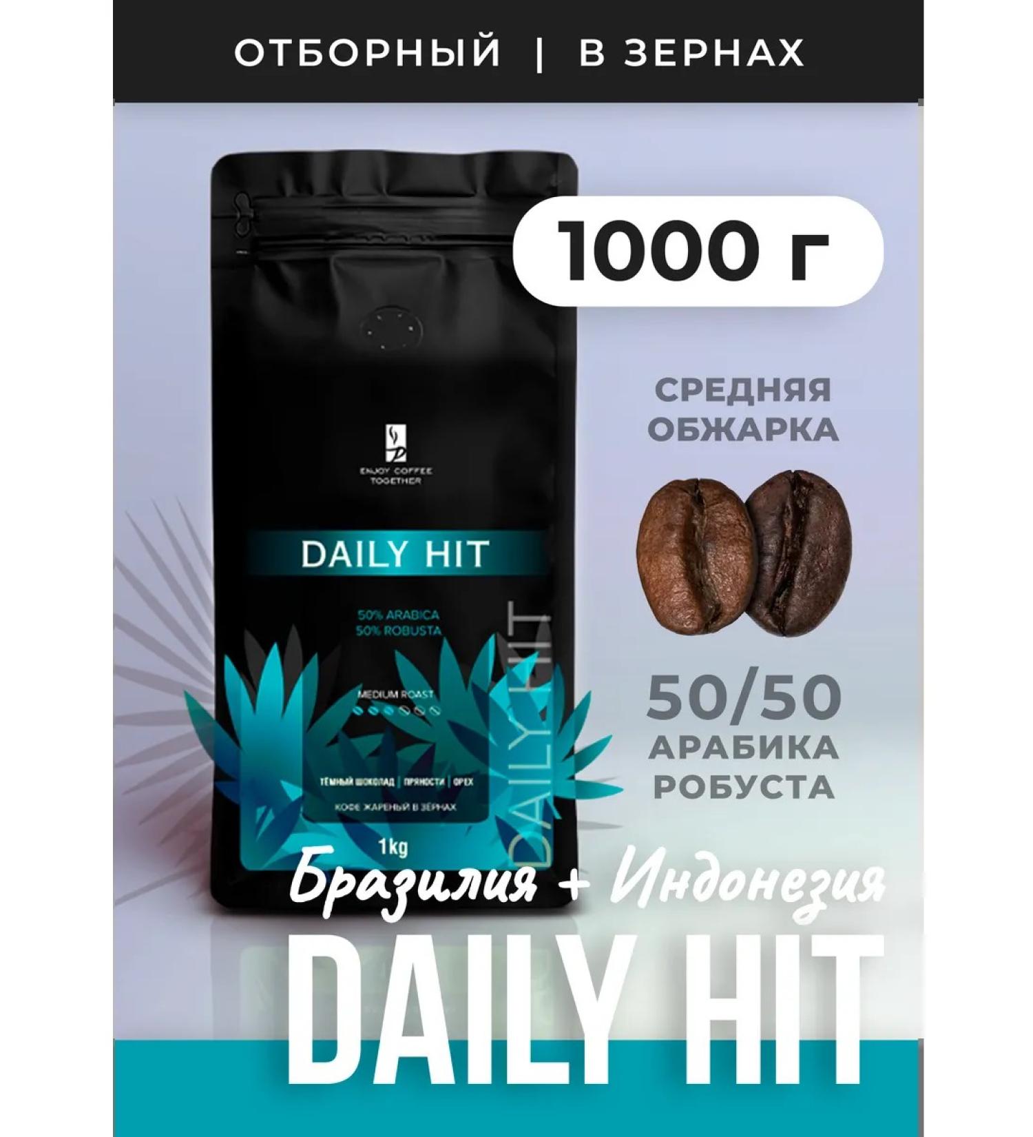 ENJOY COFFEE TOGETHER Coffee in Daily Hit 1 kg - Buy Online on GoSupps.com