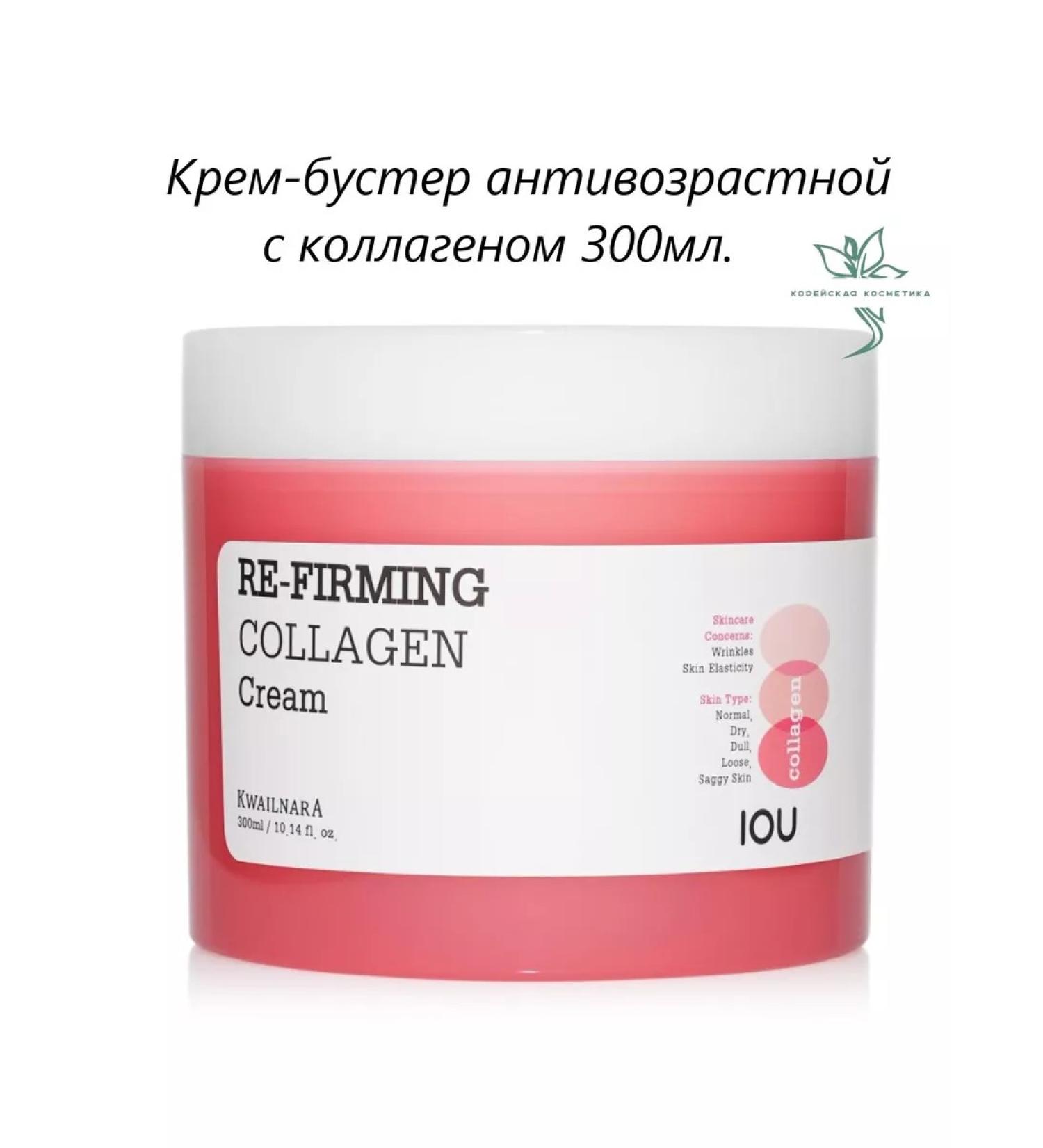 WELCOS Facial anti-aging cream iOu Re-Firming Collagen Cream - Buy Online on GoSupps.com