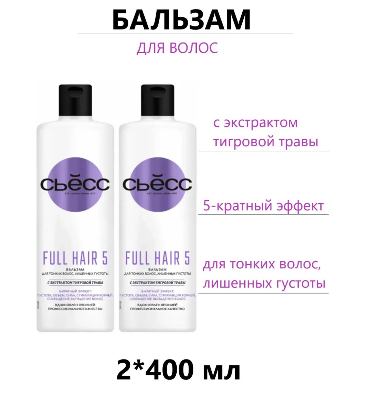 Syoss Balsam for hair S' ss - Buy Online on GoSupps.com