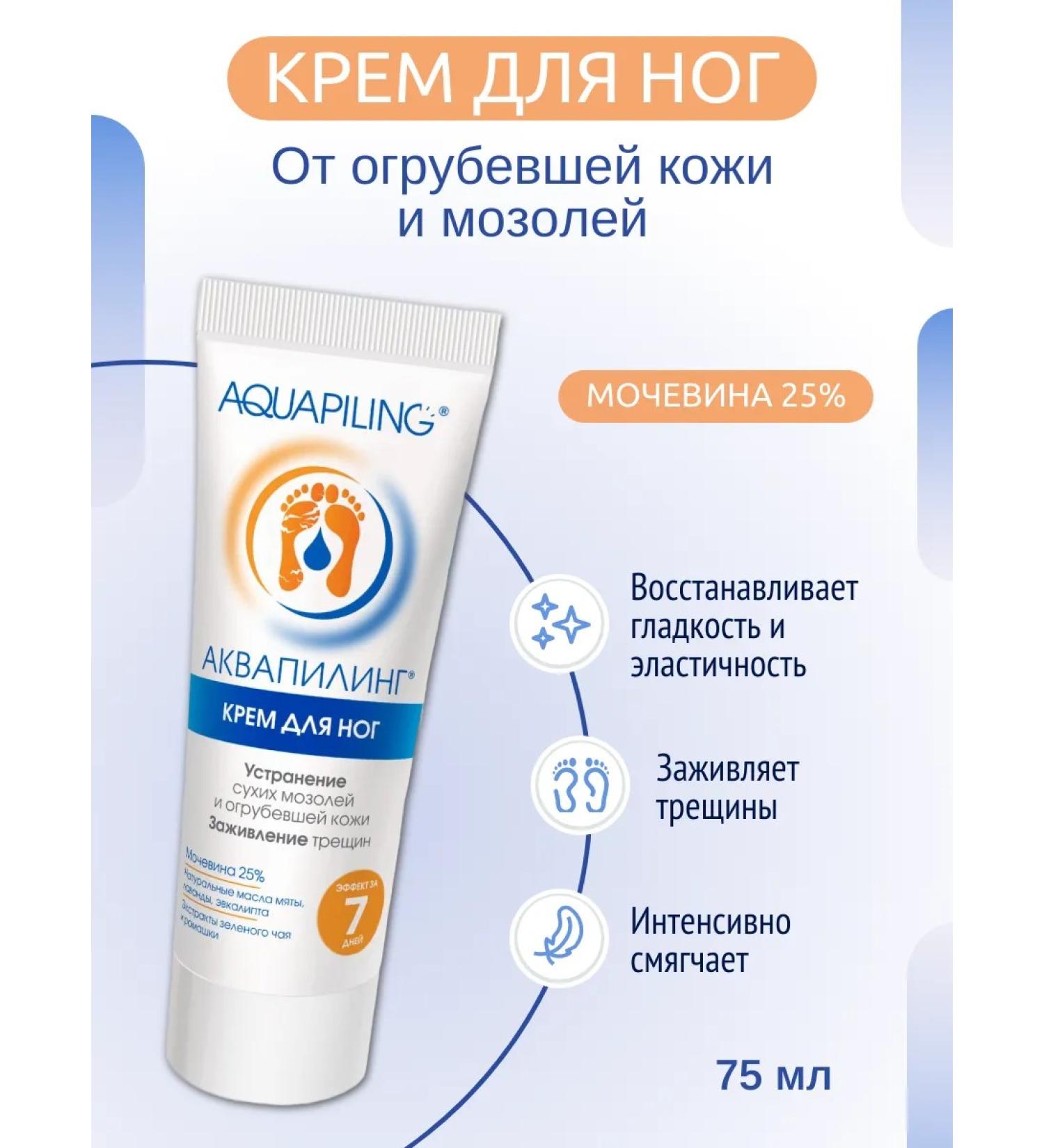 AQUAPEELING Cream from corns and corns - Buy Online on GoSupps.com