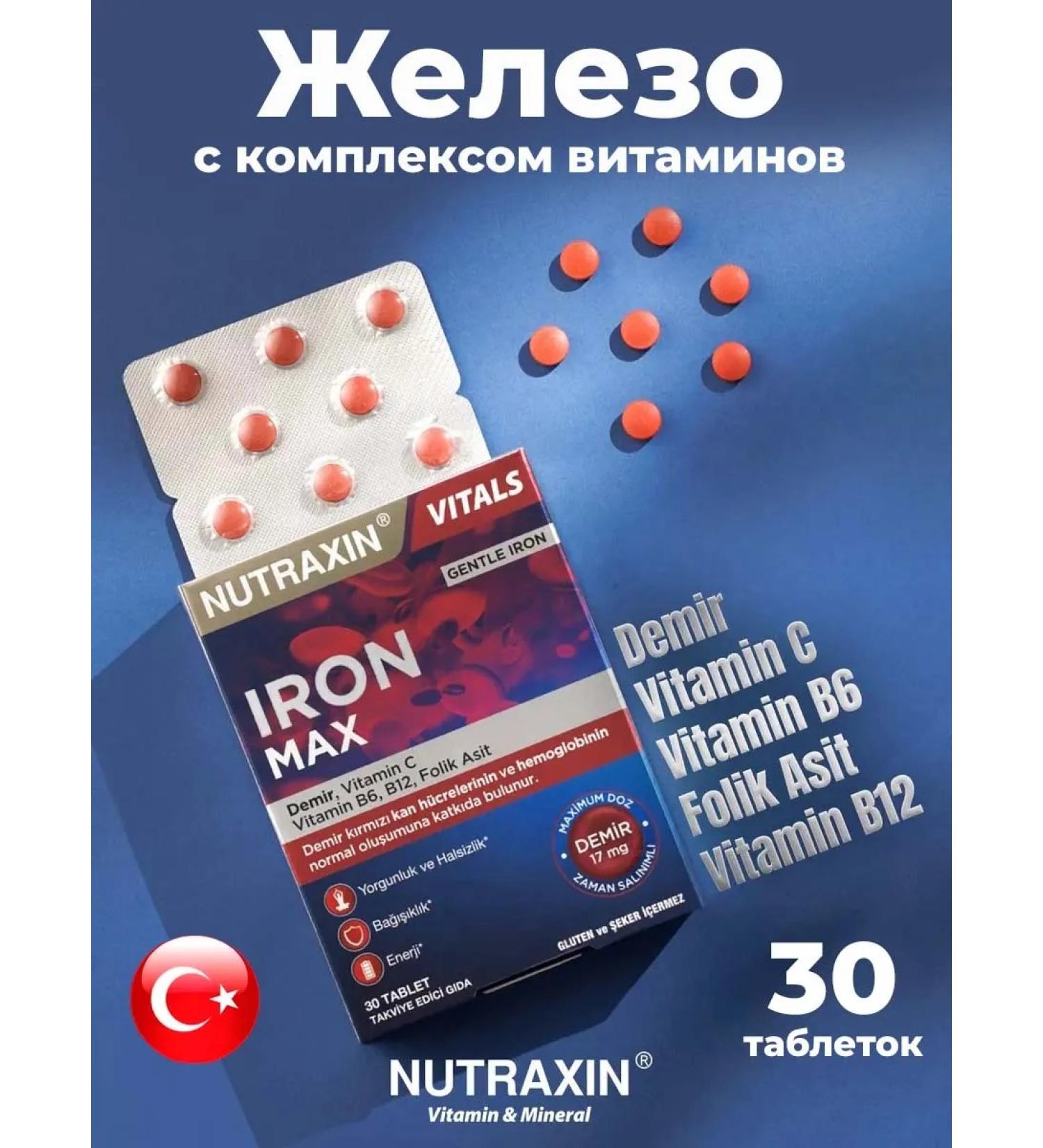 NUTRAXIN Iron Max - Buy Online on GoSupps.com