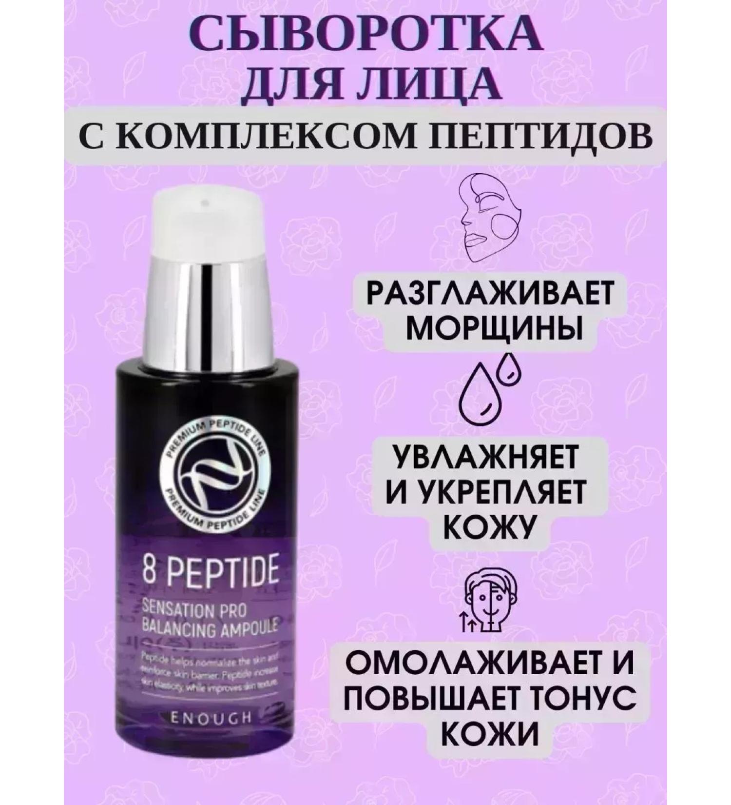 CoSmoVodasol Anti -aging serum with peptides - Buy Online on GoSupps.com