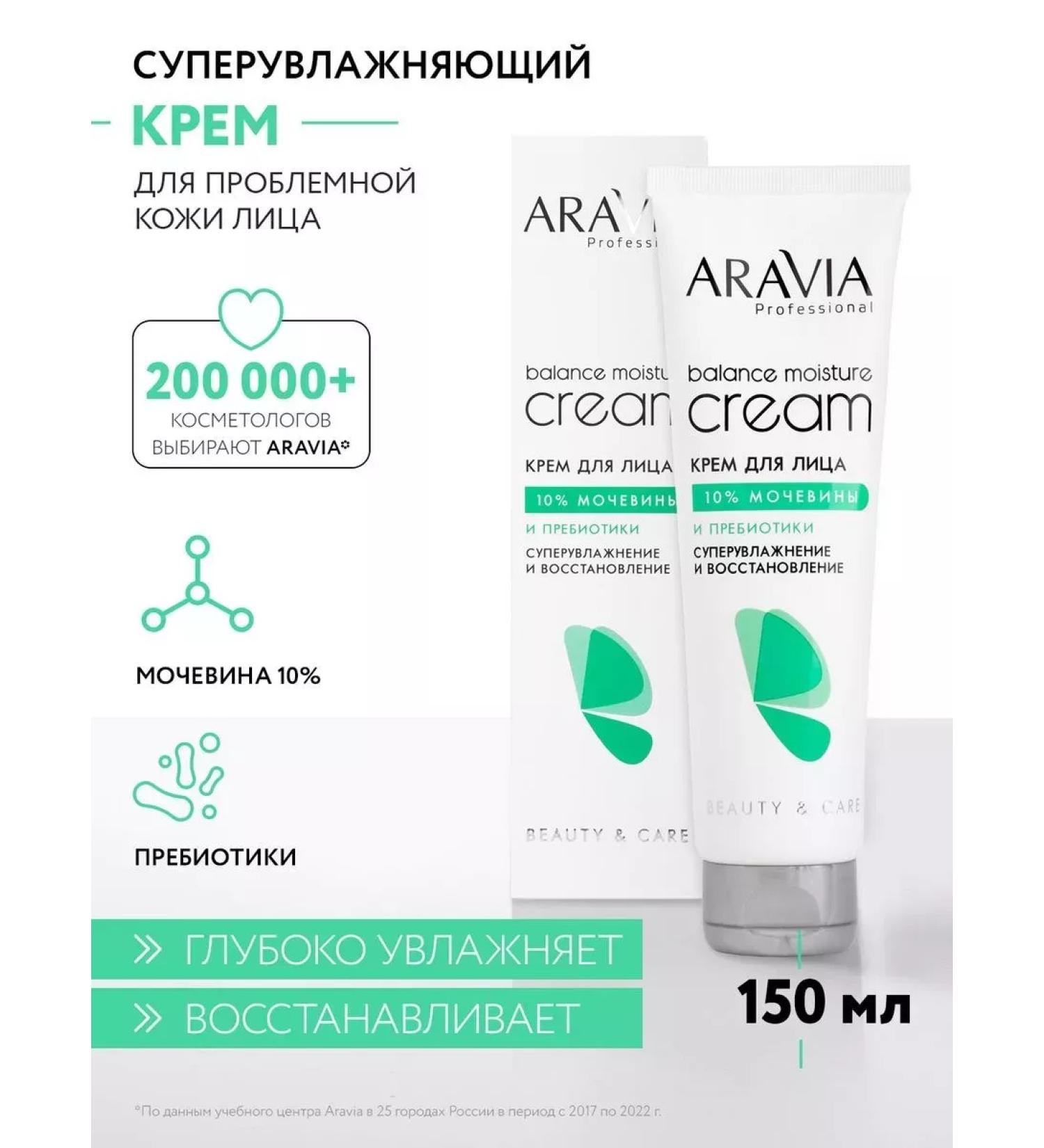 ARAVIA Professional Easy cream with urea 10% for daily care 150 ml - Buy Online on GoSupps.com