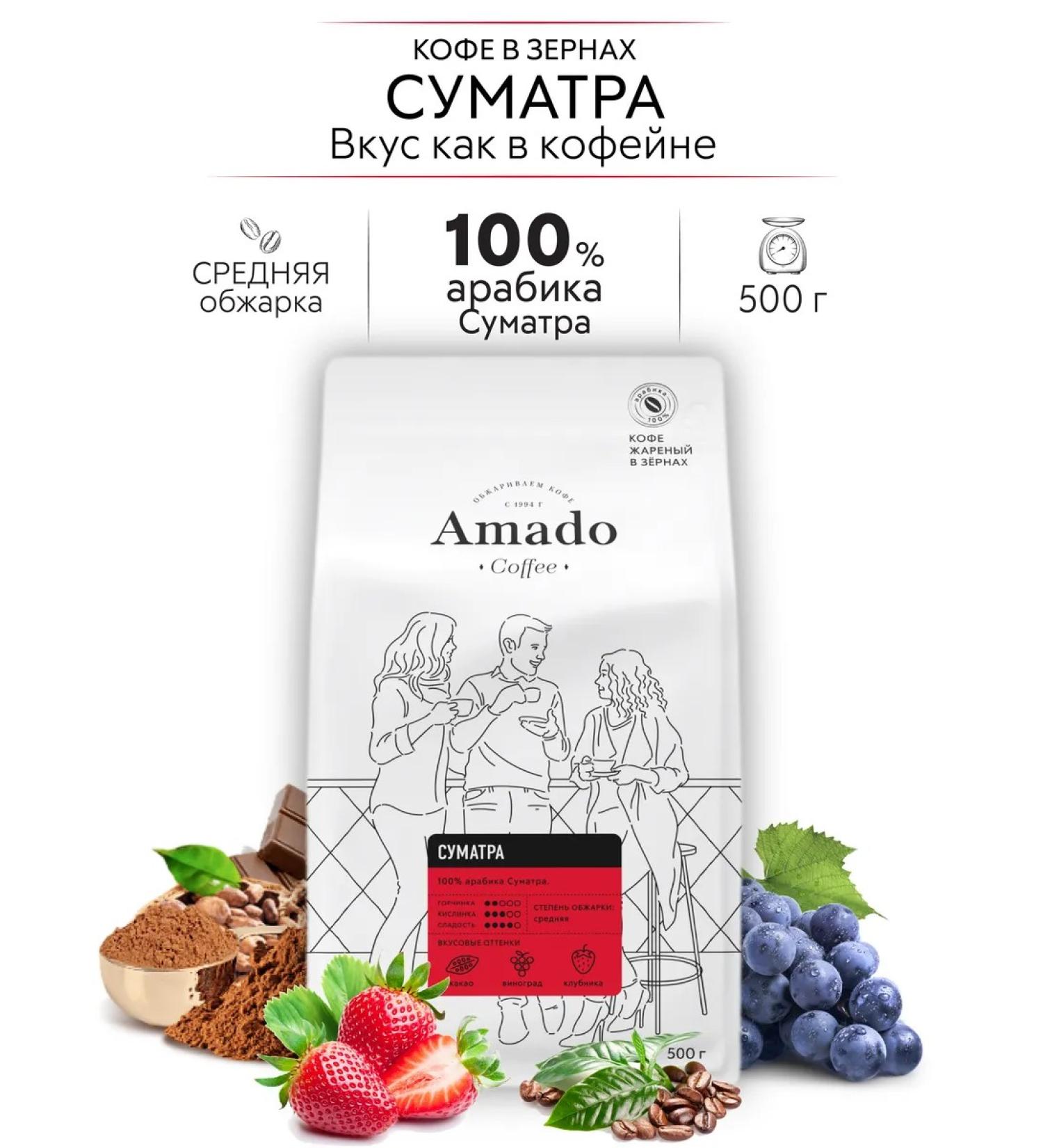 Amado Coffee in Sumatra 500 grams