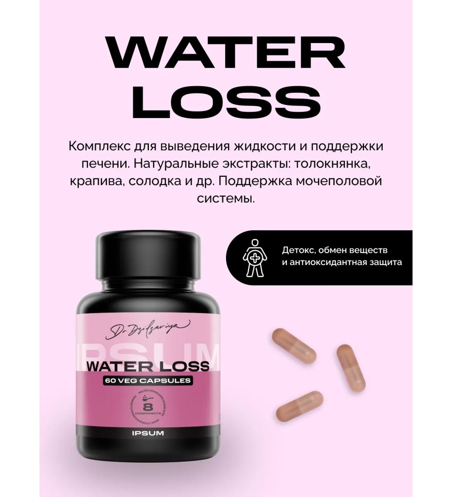 IPSUM Water Loss diuretic diuretic remedy 60 capsules - Buy Online on GoSupps.com
