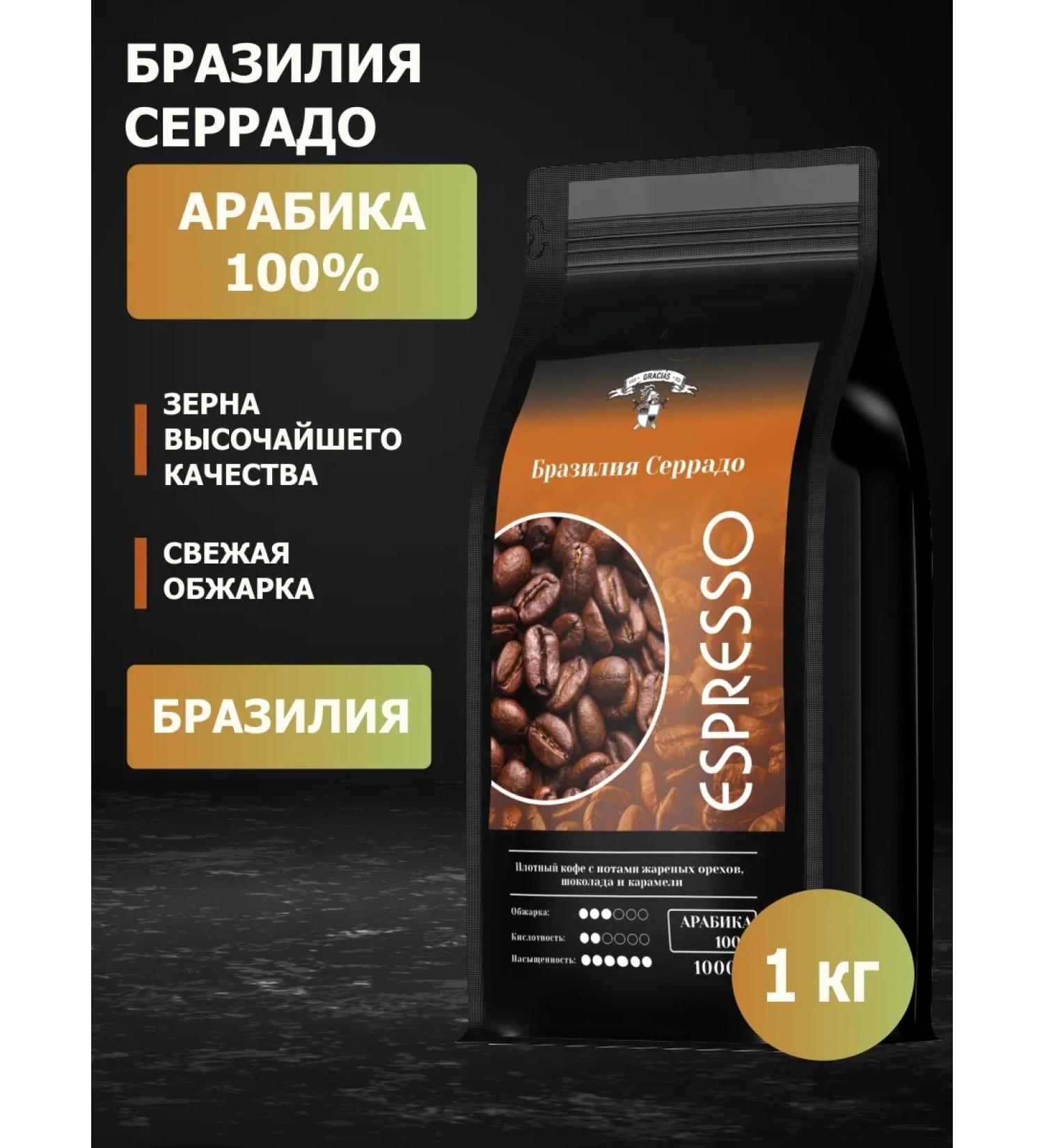 GRACIAS Coffee in Brazil Serrada Arabica 1 kg - Buy Online on GoSupps.com