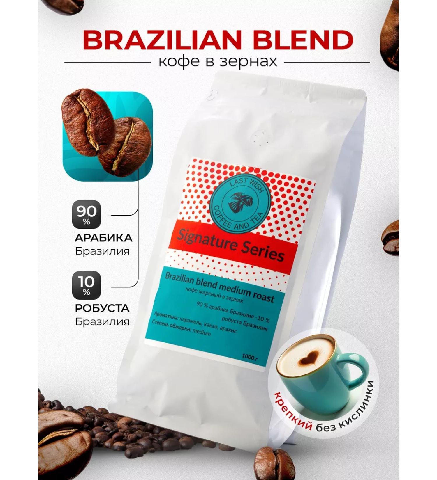 LAST WISH Brazilian Blend coffee Arabica Robust 1 kg - Buy Online on GoSupps.com