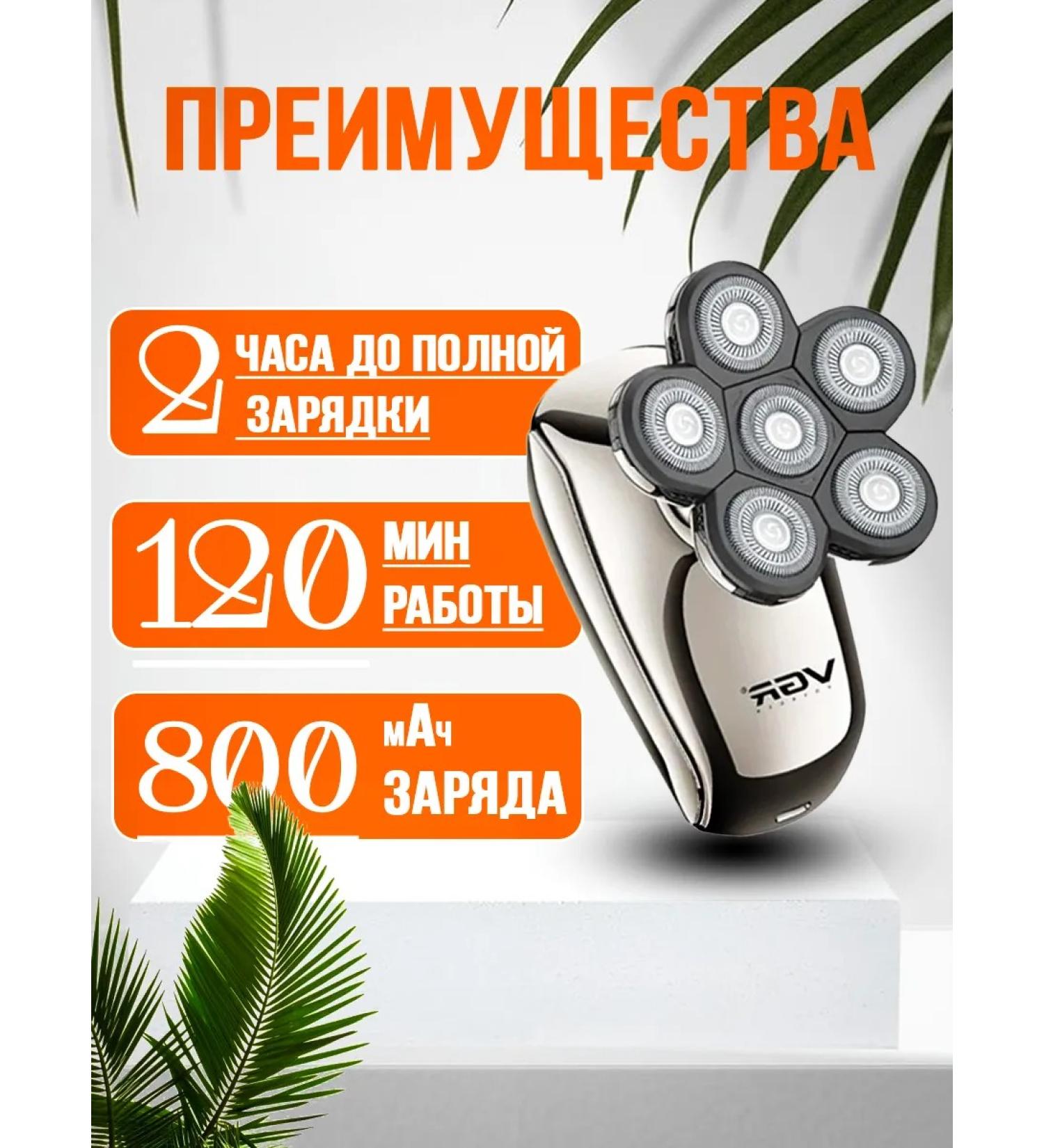 Present Electric blower V-0320 - Buy Online on GoSupps.com