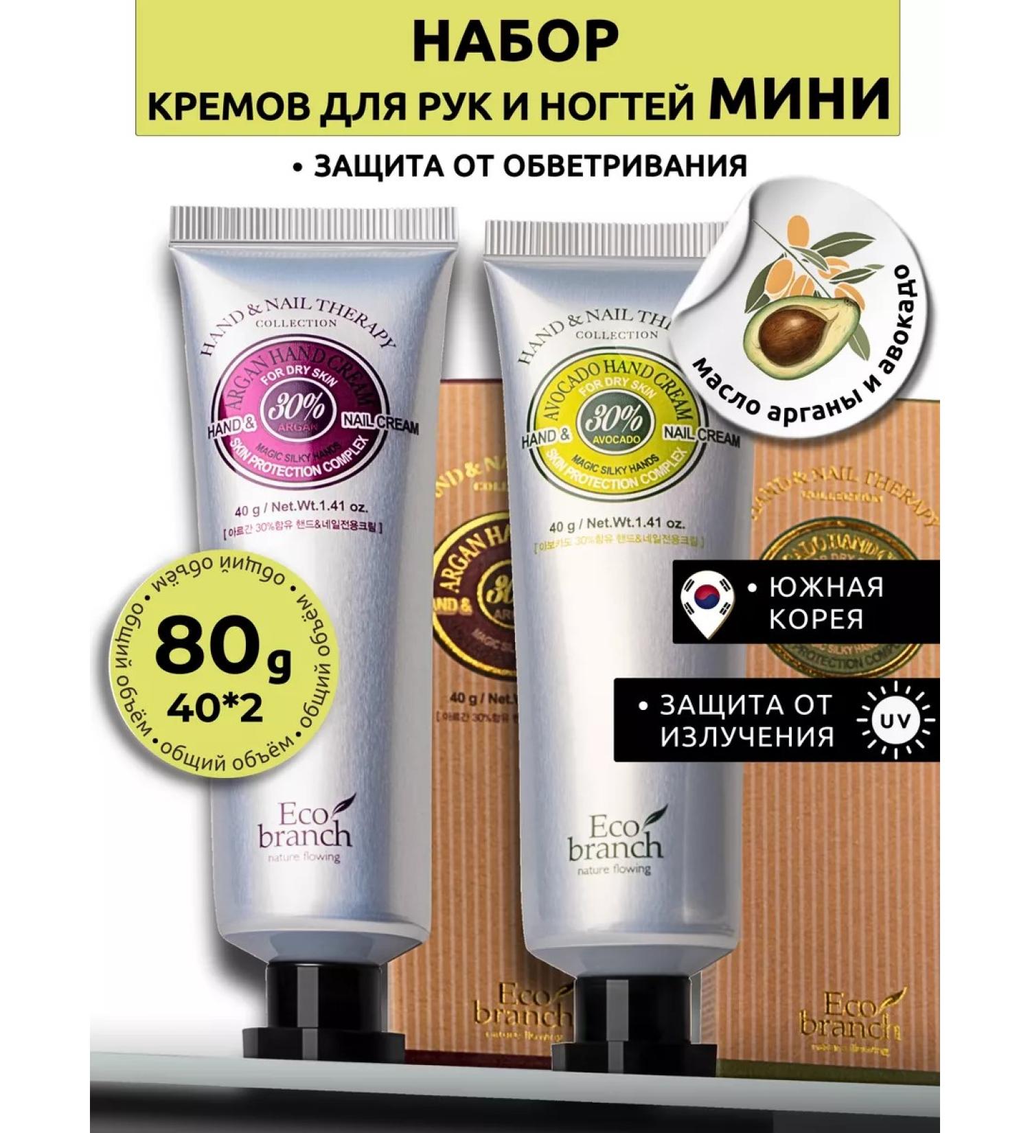 BestKorea shop Hand cream Gift set Mini 2pcs with argan oil Korea - Buy Online on GoSupps.com