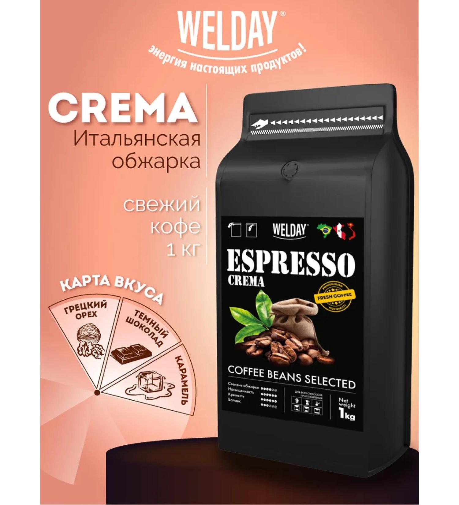 WELDAY Coffee in grains of 1 kg of arabica robust for coffee machine and Turks - Buy Online on GoSupps.com