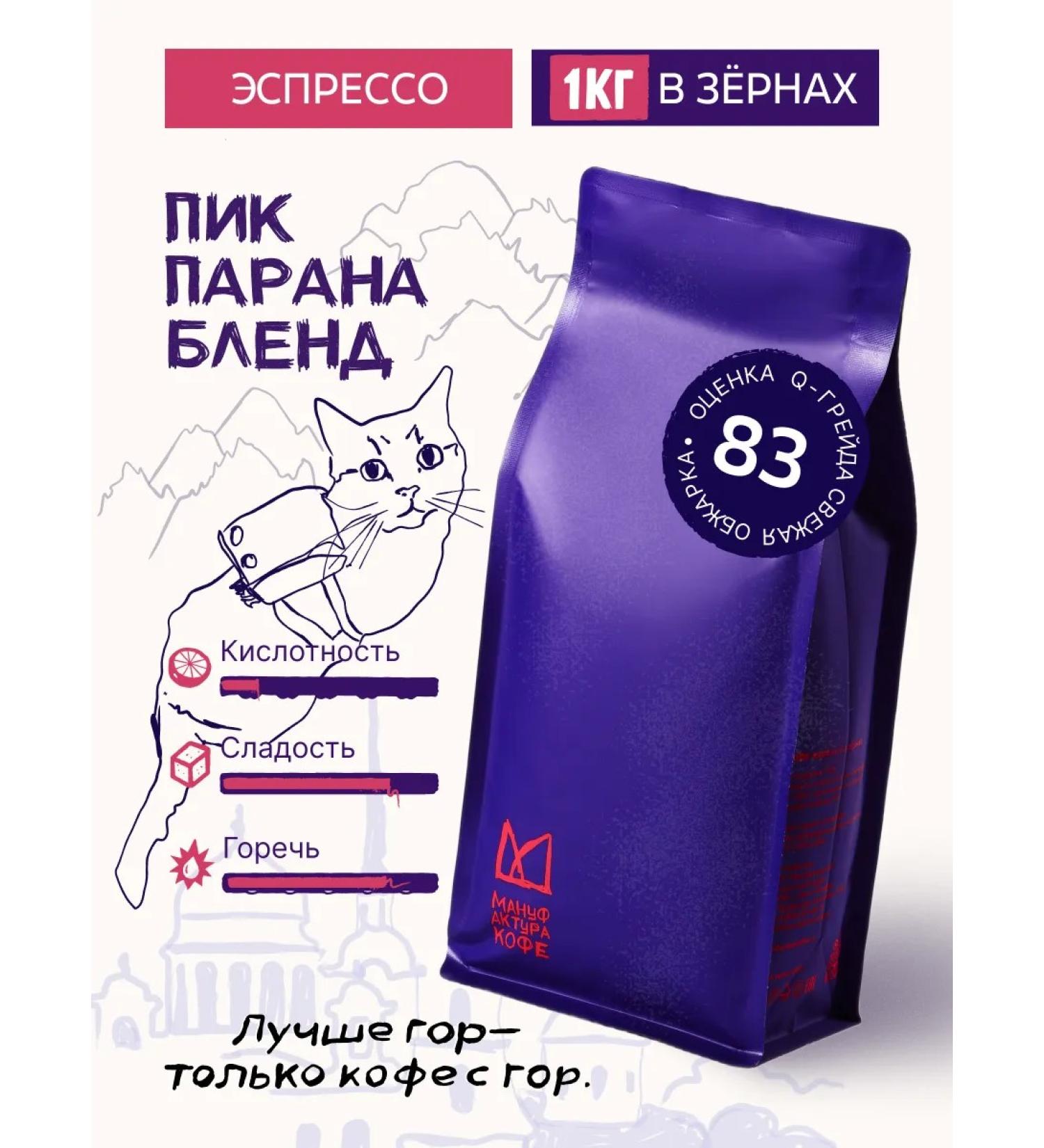 Coffee Manufactory Coffee in grains peak Parana blend 1 kg - Buy Online on GoSupps.com