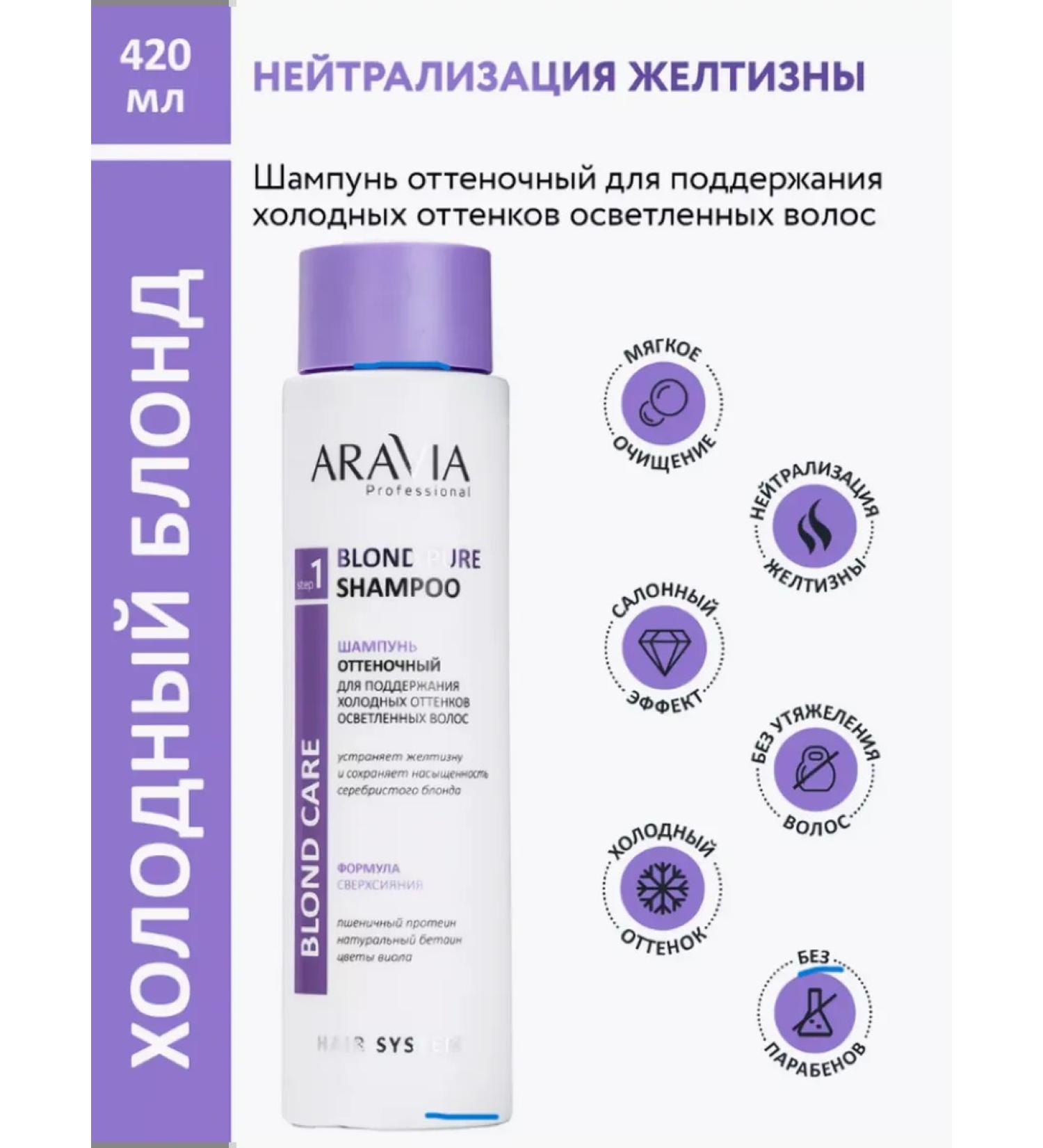 Amway Shampoo tinted to maintain cold shades - Buy Online on GoSupps.com