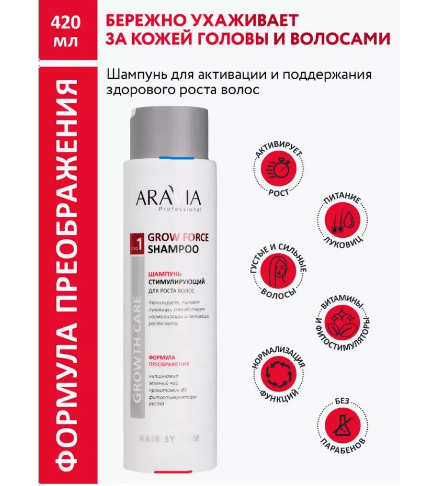 Amway Shampoo stimulating for hair growth - Buy Online on GoSupps.com