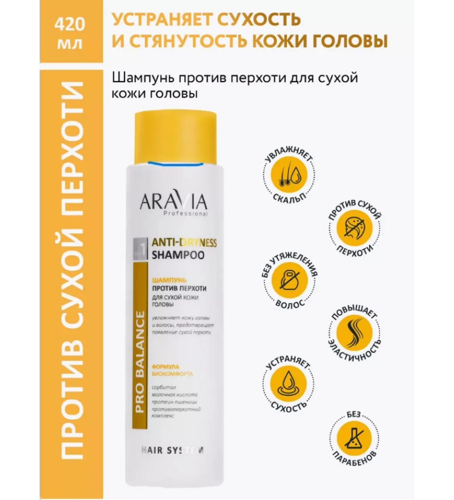 Amway Shampoo against dandruff for dry scalp